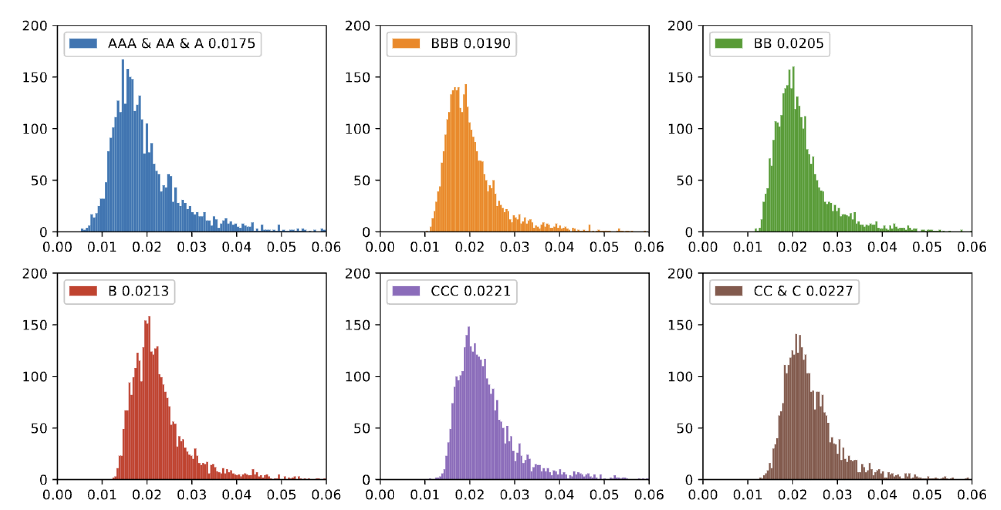 Mathematics 13 01586 g001
