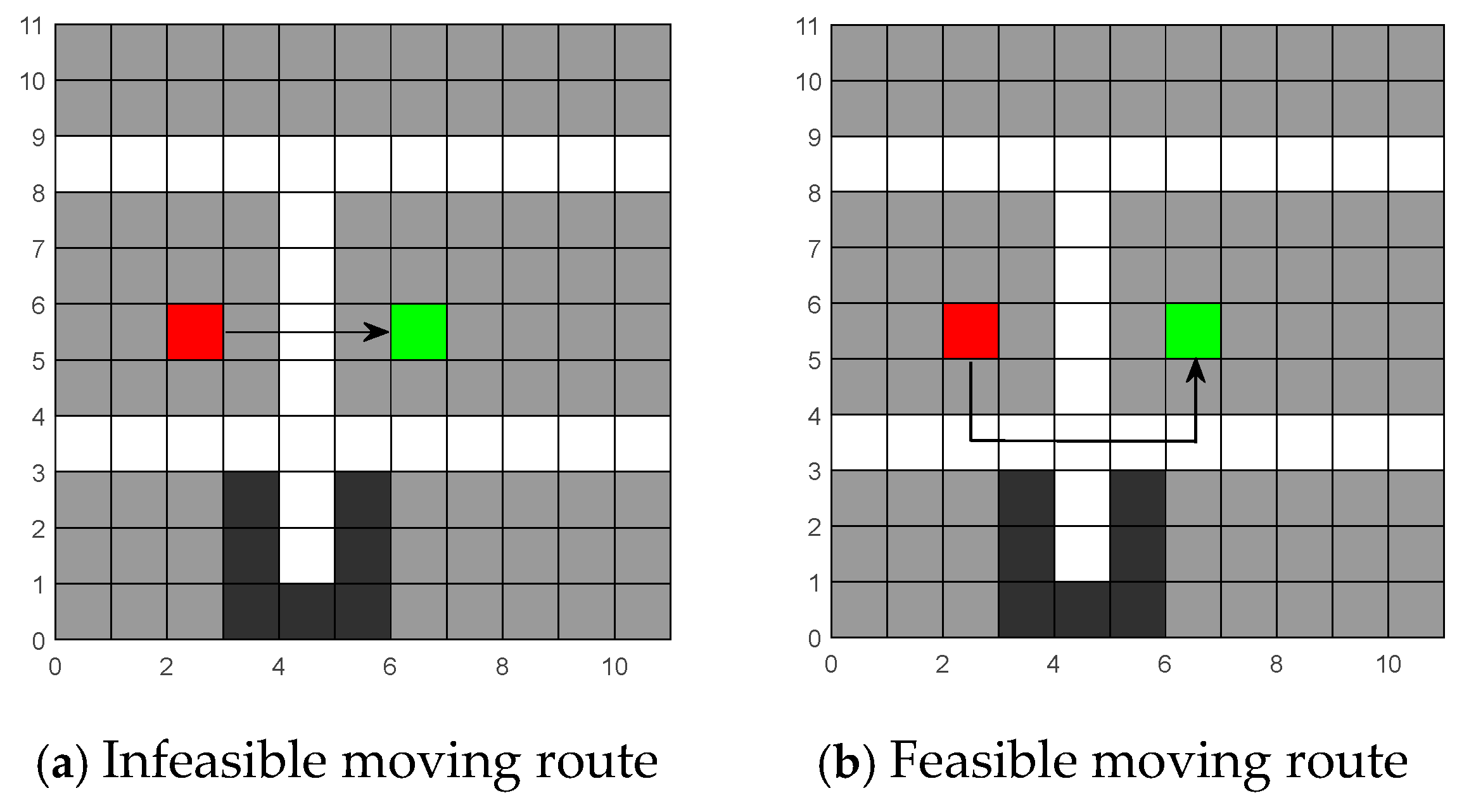 Mathematics 13 01588 g006
