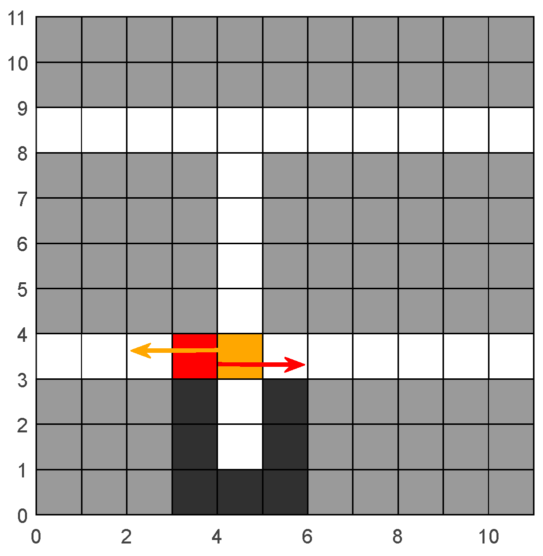 Mathematics 13 01588 g007