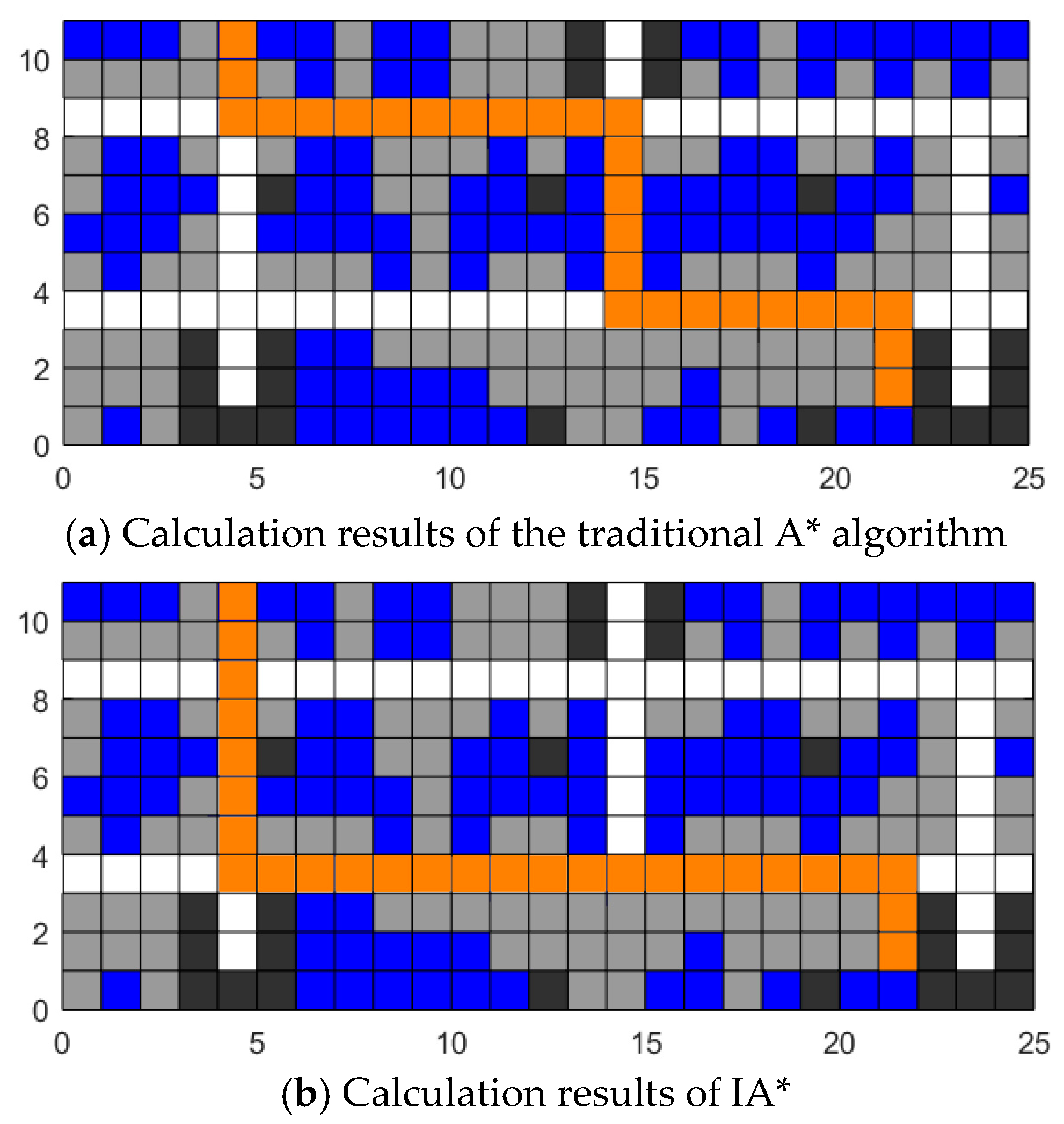 Mathematics 13 01588 g011