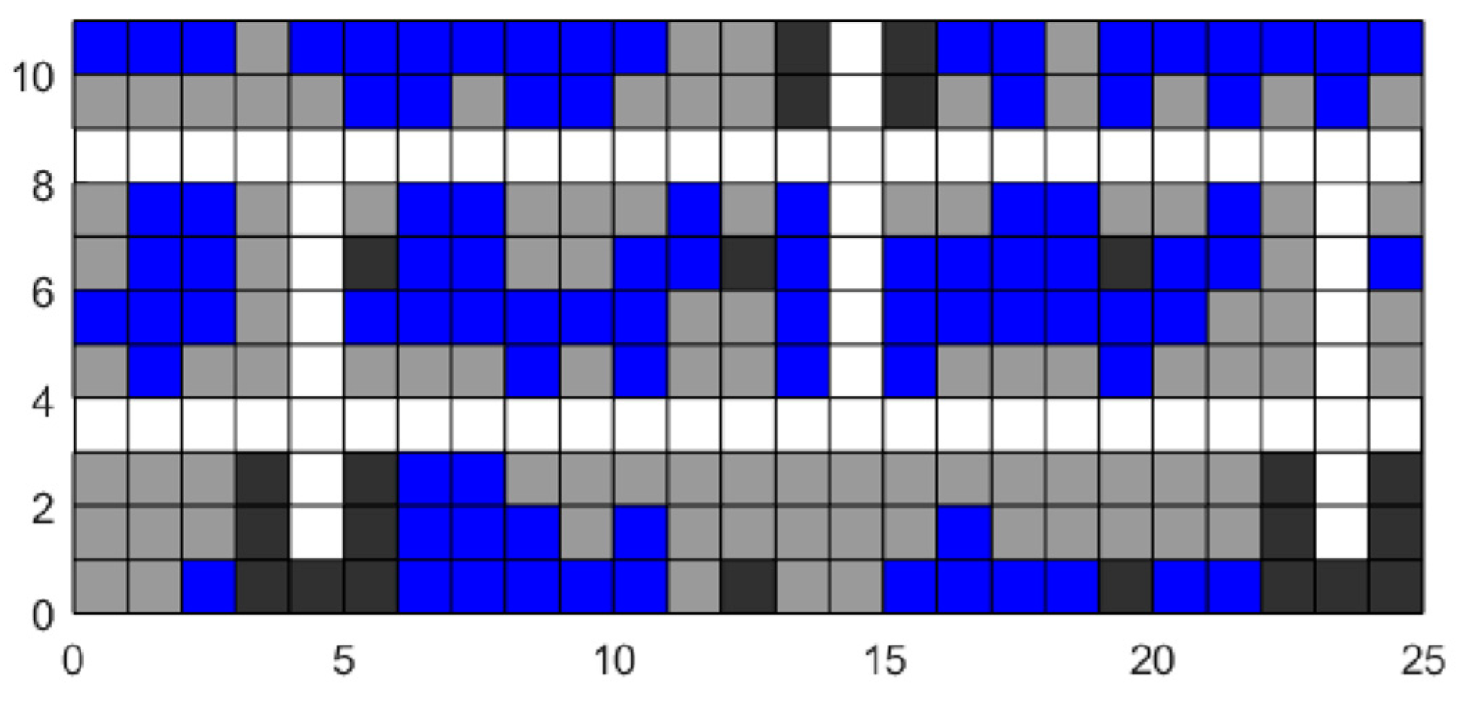Mathematics 13 01588 g012