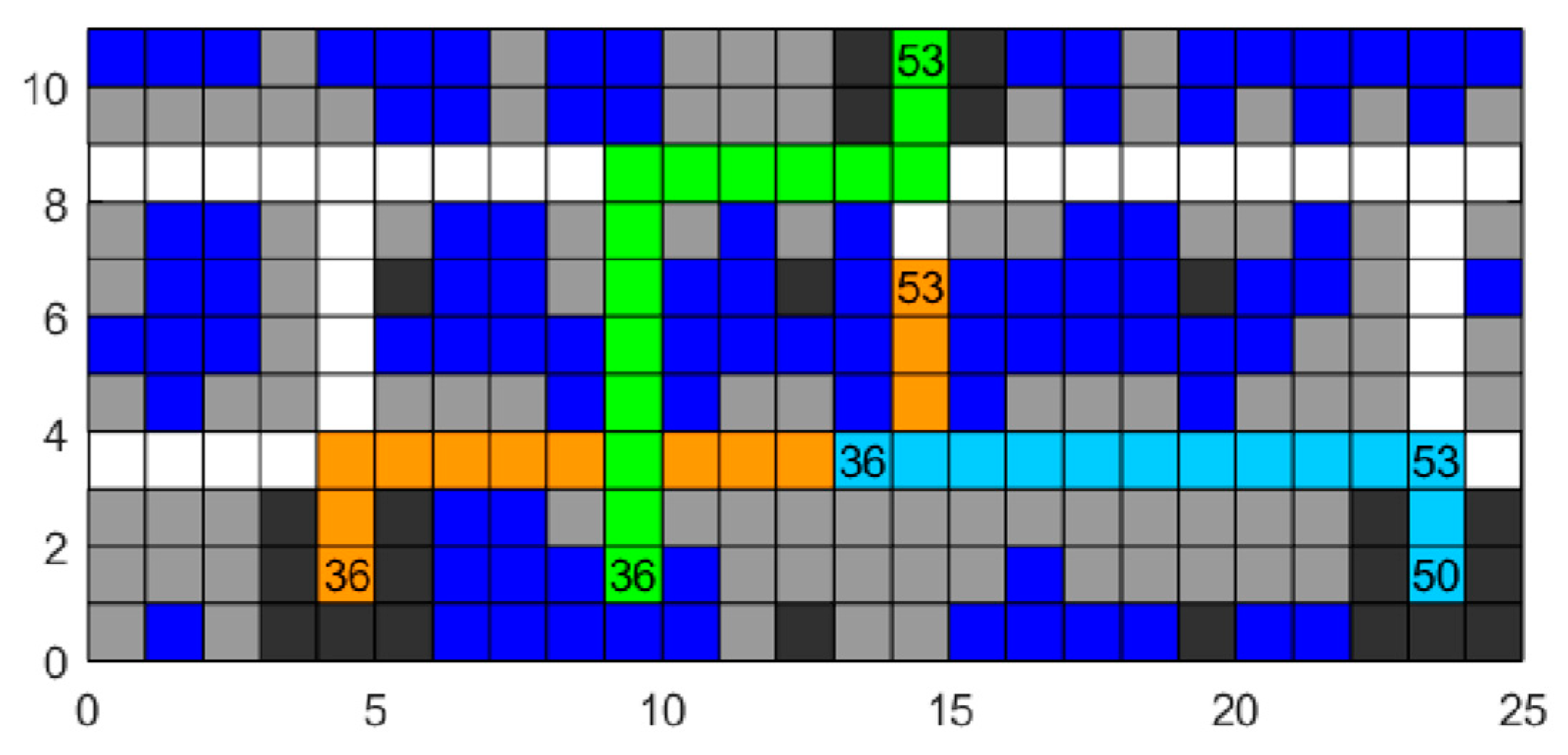 Mathematics 13 01588 g013