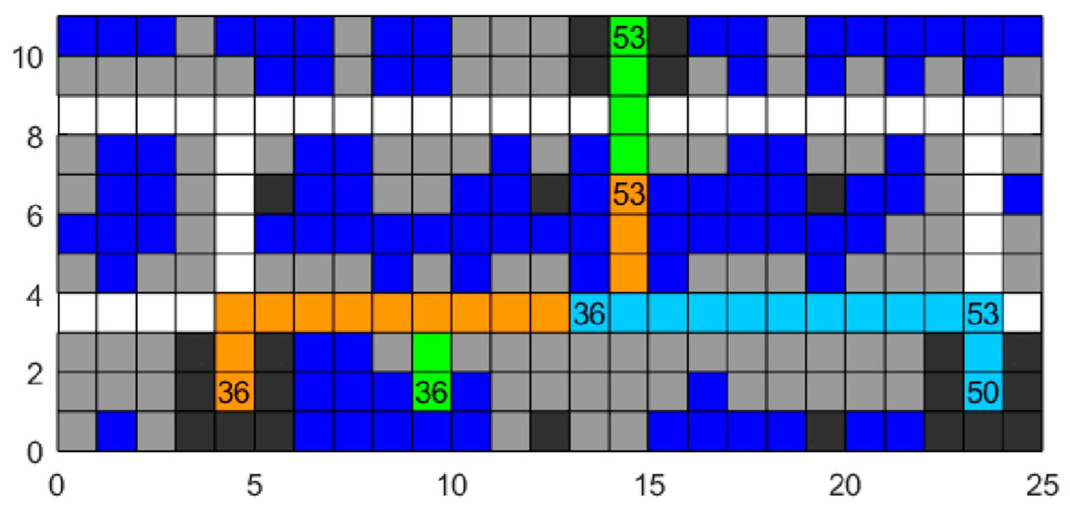 Mathematics 13 01588 g014