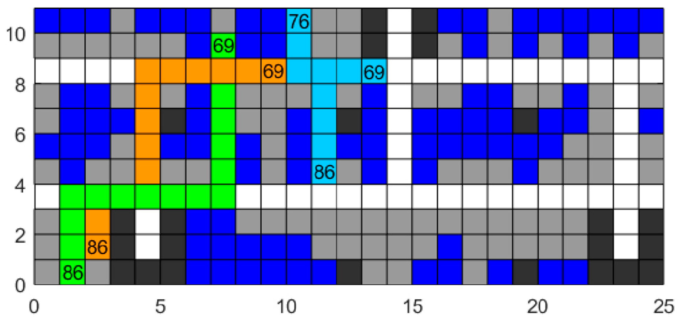 Mathematics 13 01588 g015