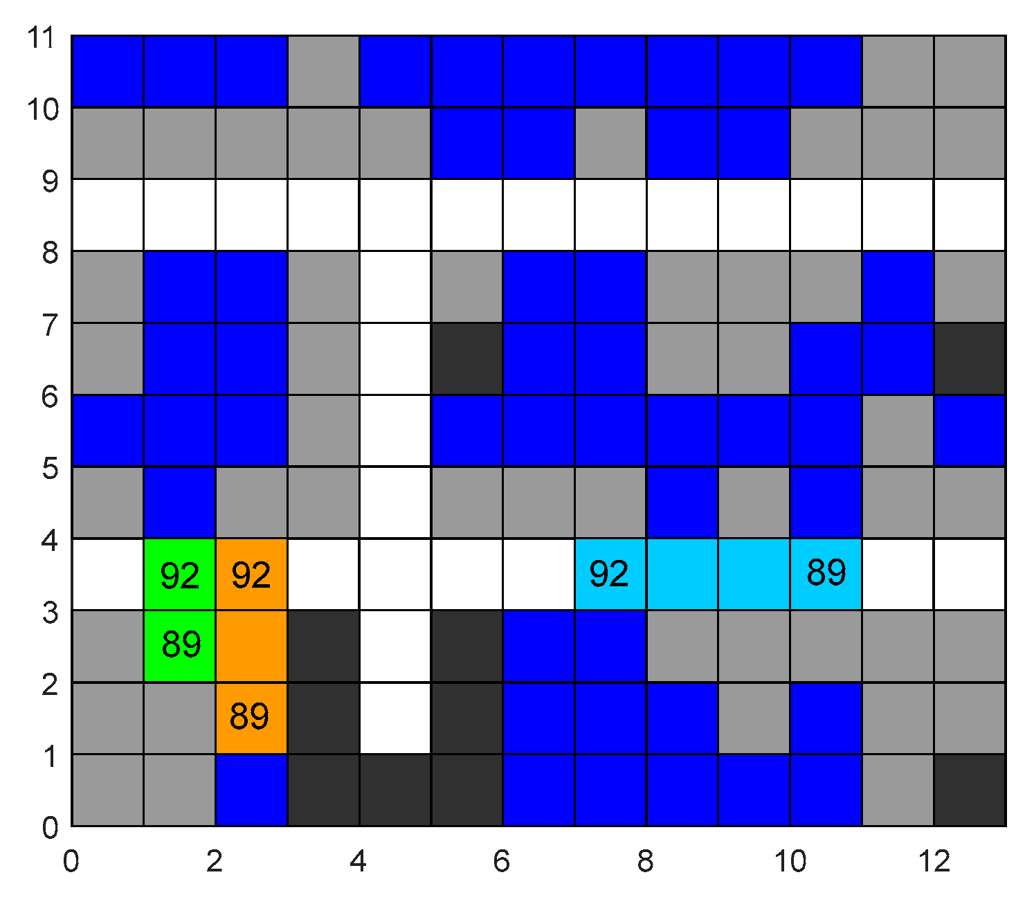Mathematics 13 01588 g017