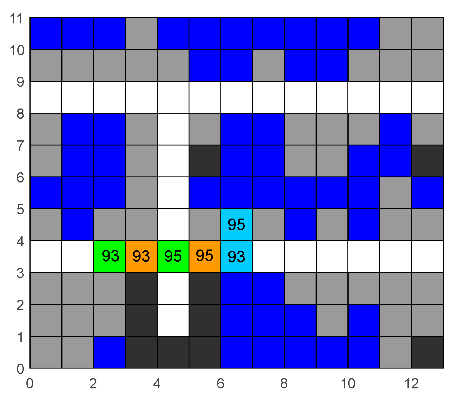 Mathematics 13 01588 g018