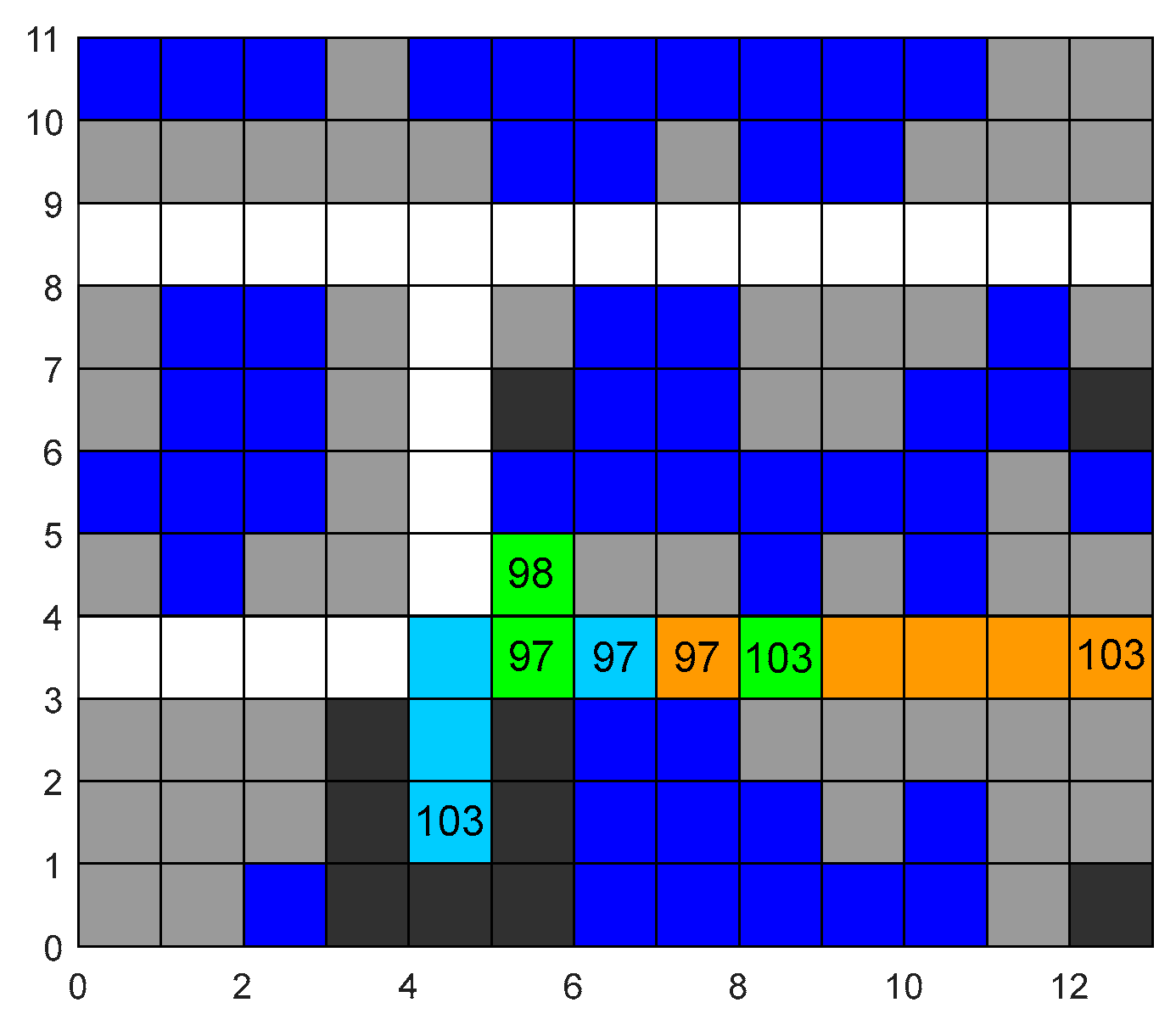 Mathematics 13 01588 g020