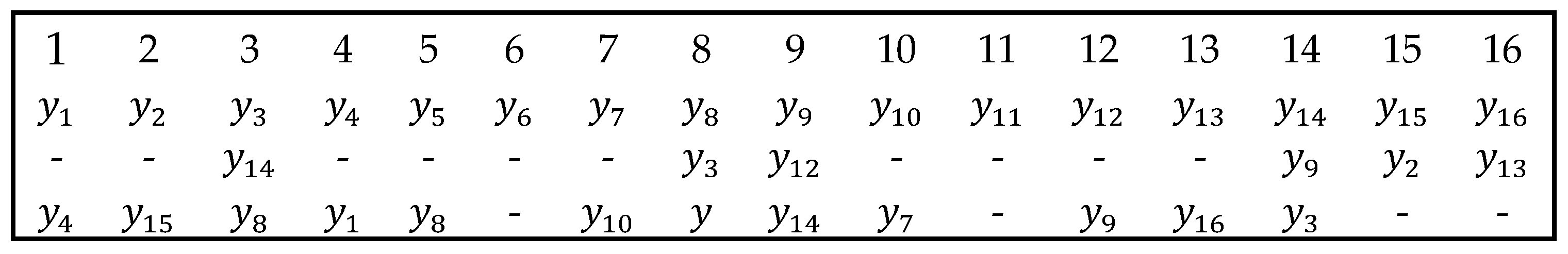 Mathematics 13 01589 g004 Mathematics 13 01589 g004