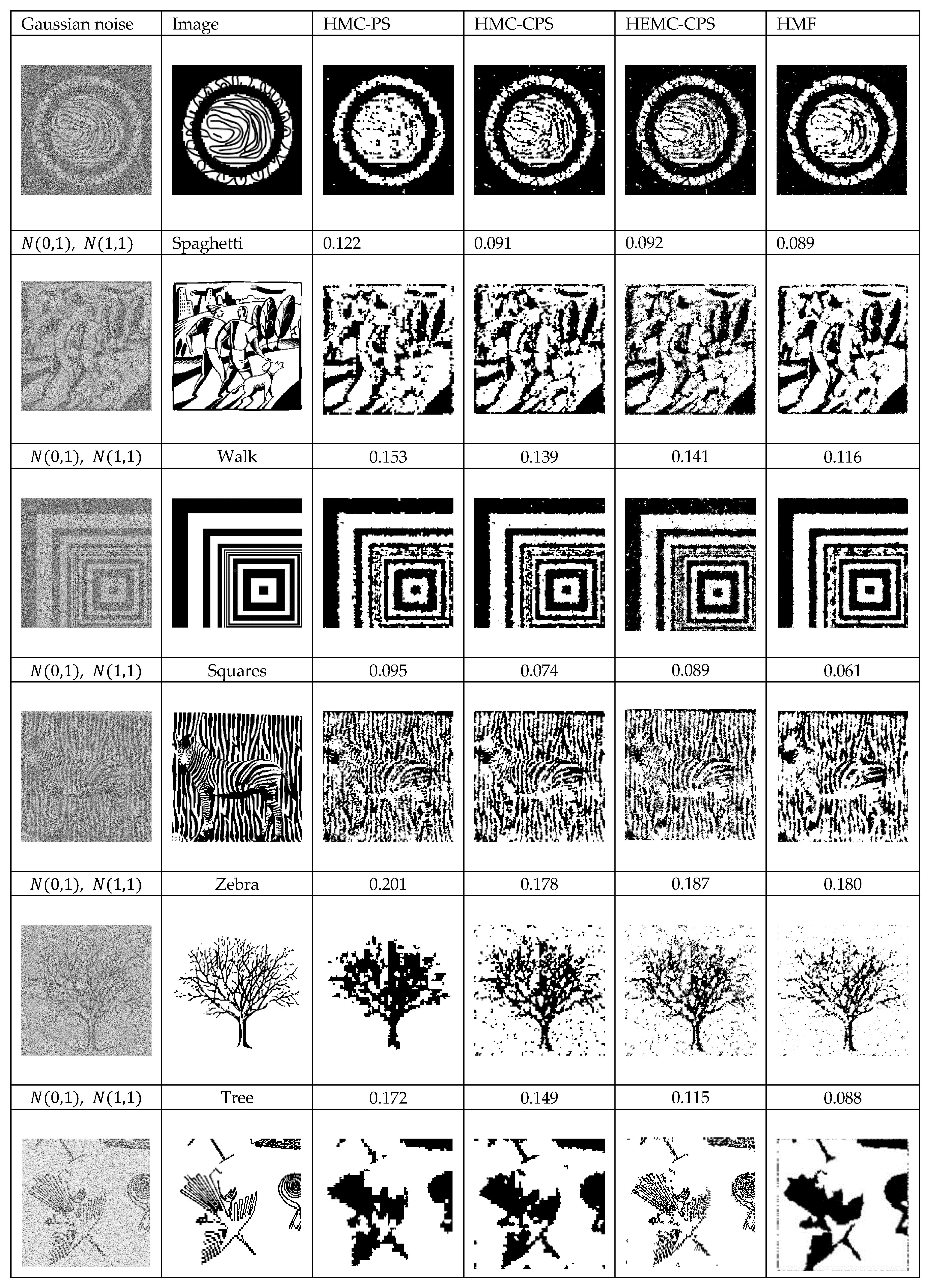 Mathematics 13 01589 g005a Mathematics 13 01589 g005a