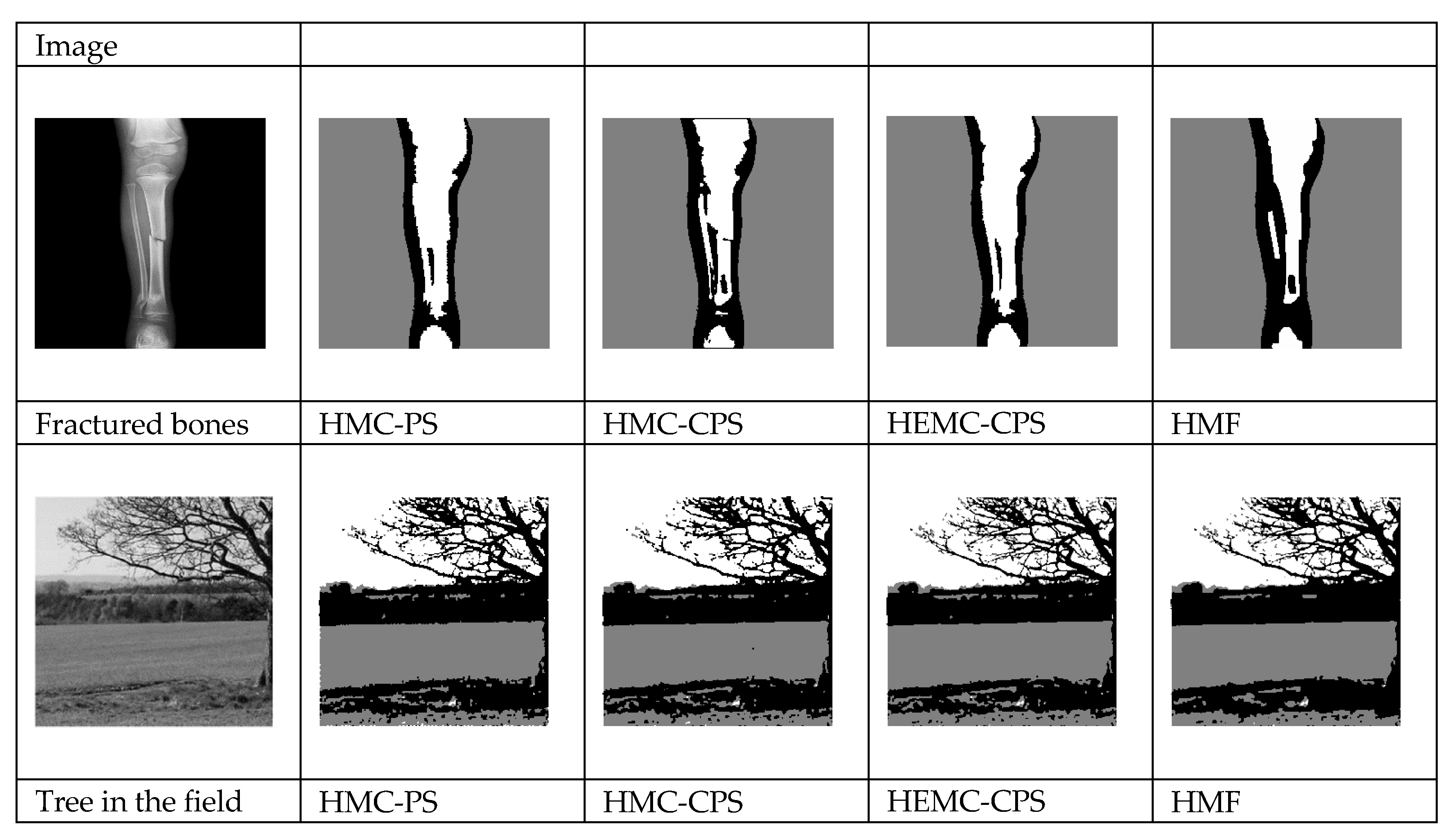Mathematics 13 01589 g006 Mathematics 13 01589 g006