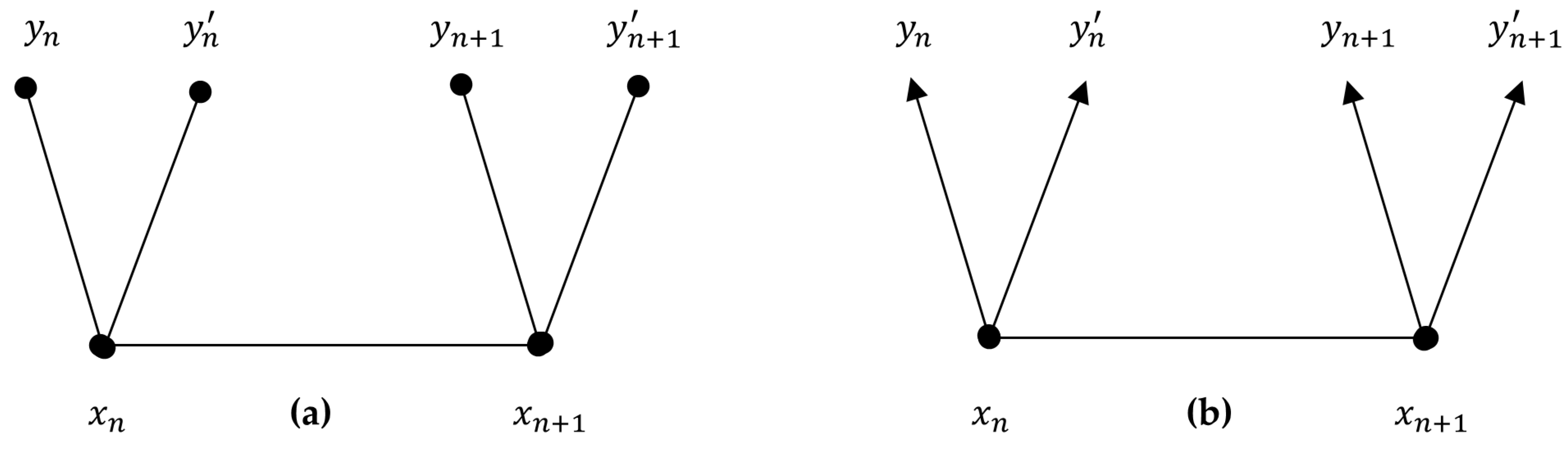 Mathematics 13 01589 g007 Mathematics 13 01589 g007