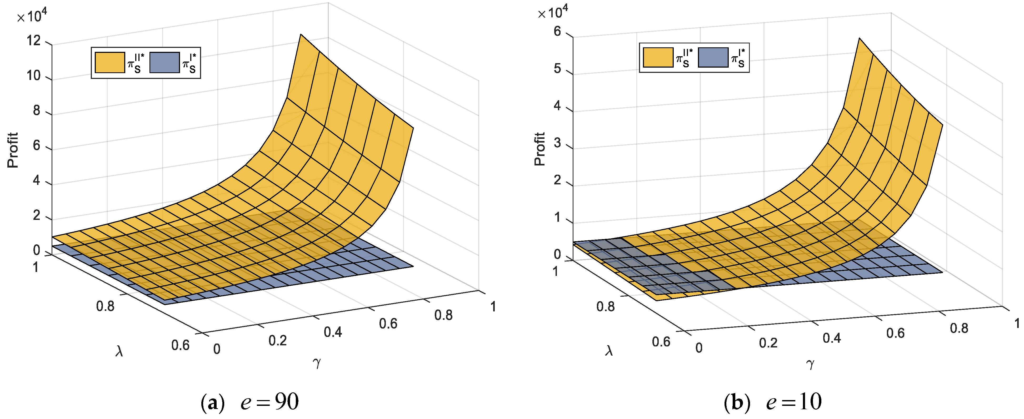 Mathematics 13 01591 g004