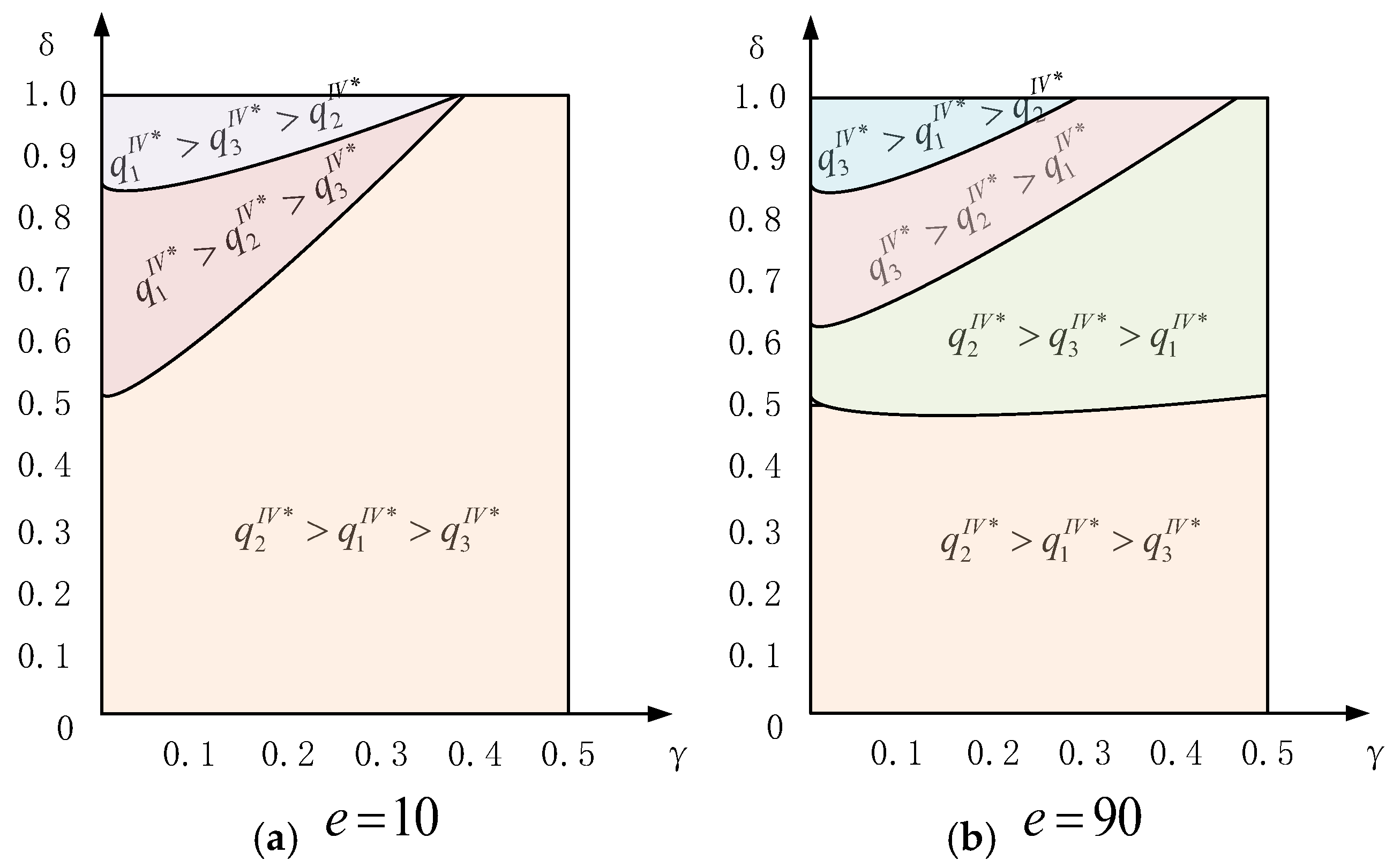 Mathematics 13 01591 g006