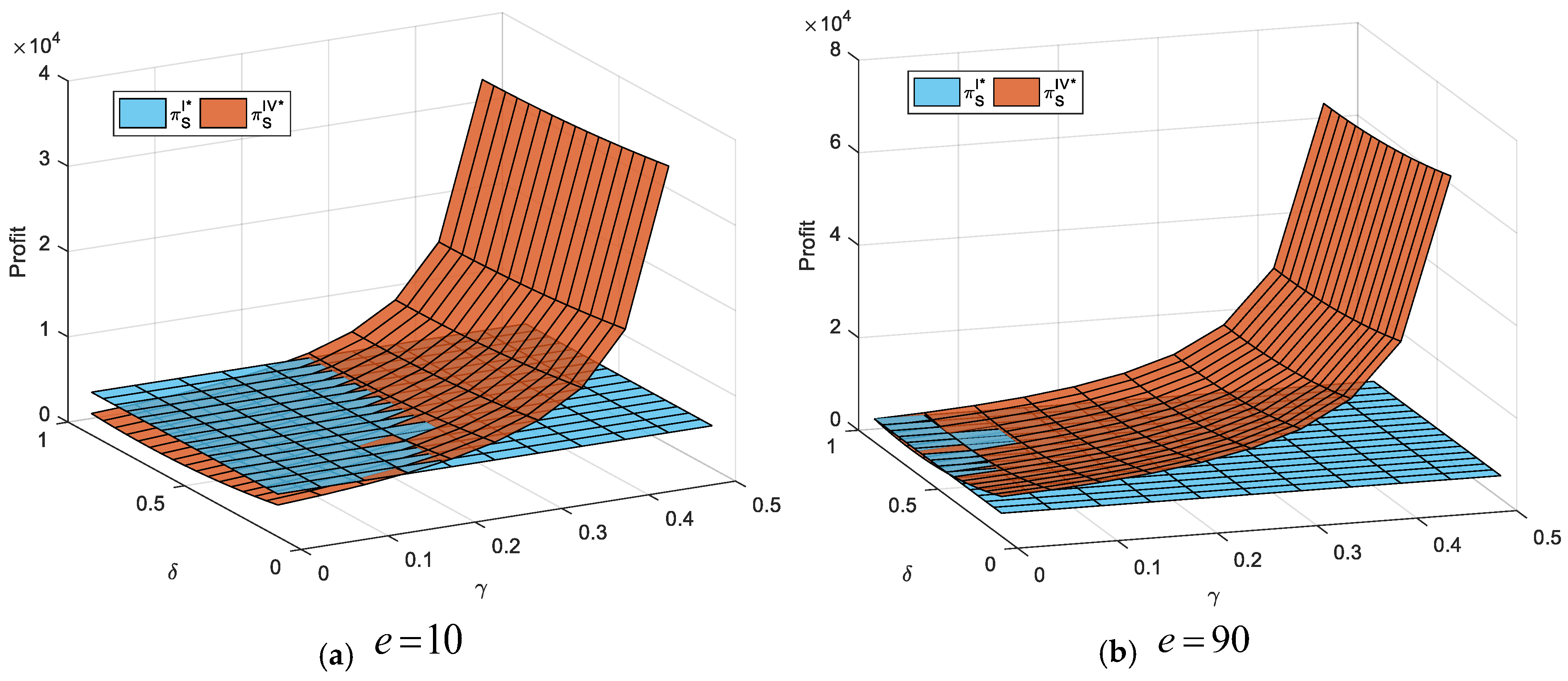 Mathematics 13 01591 g007