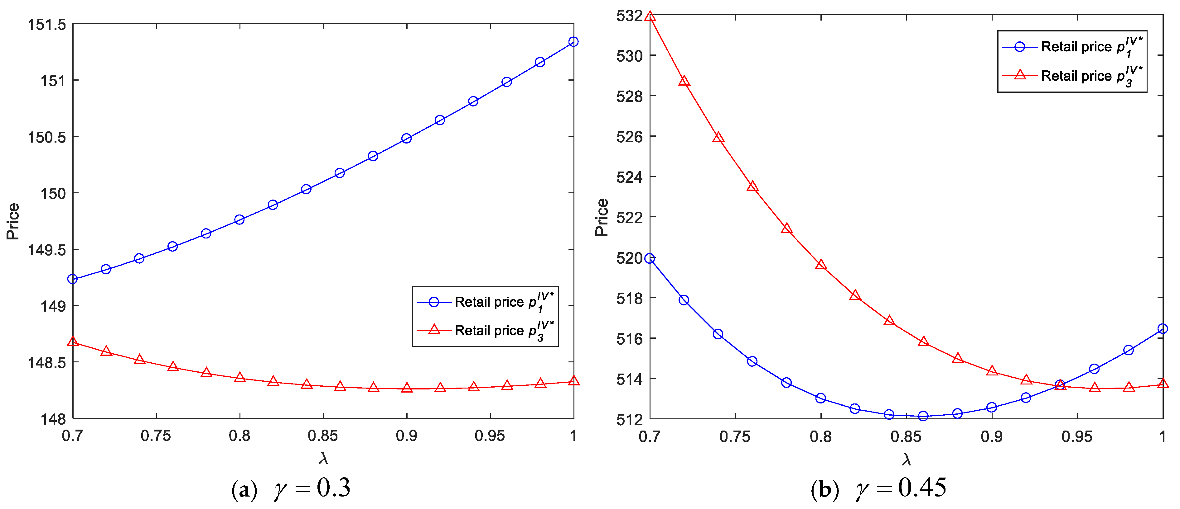 Mathematics 13 01591 g008
