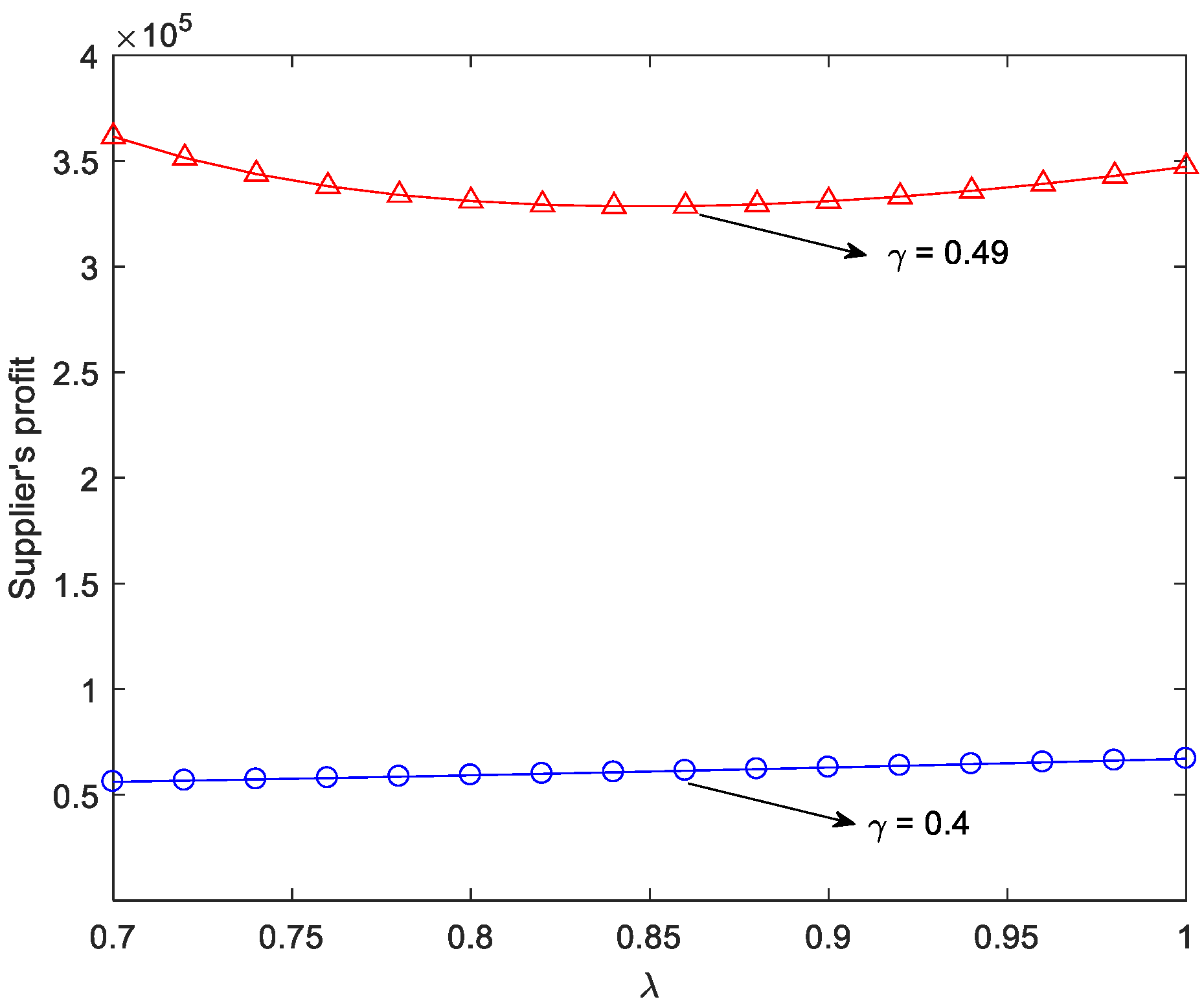 Mathematics 13 01591 g009