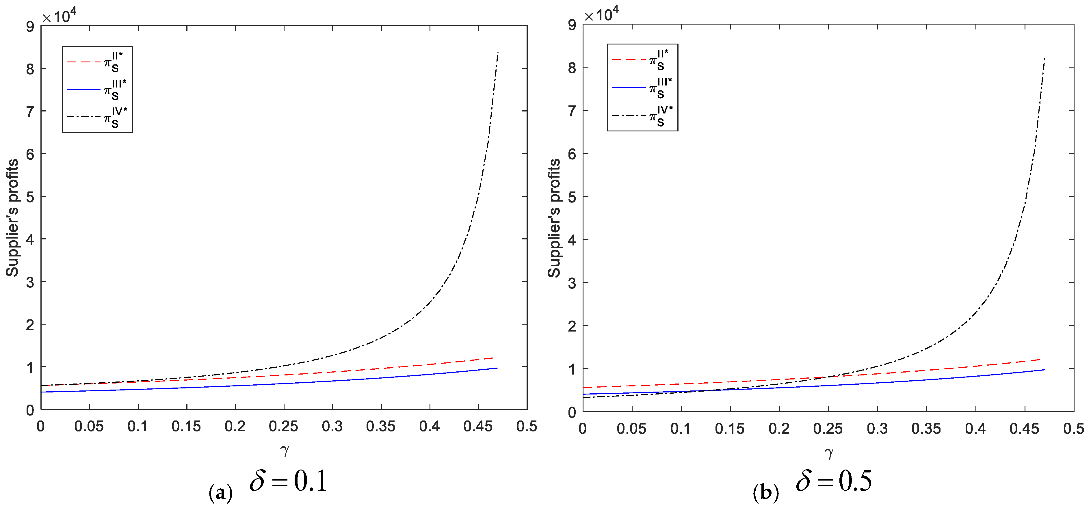 Mathematics 13 01591 g014