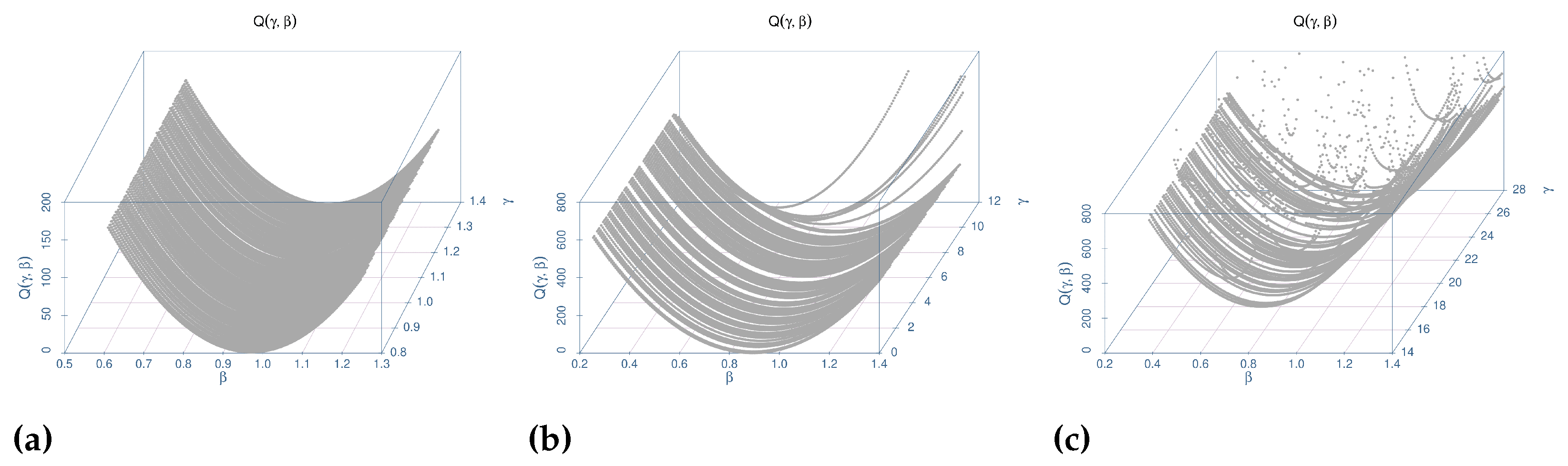 Mathematics 13 01593 g003