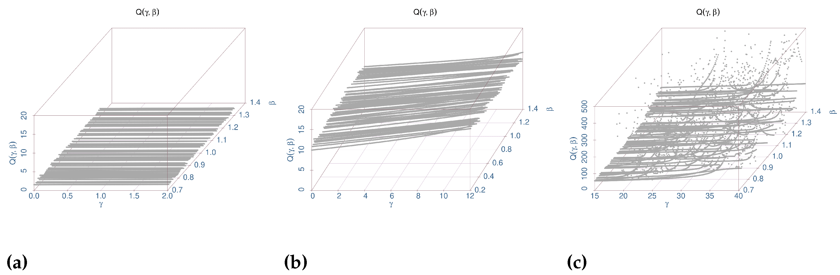 Mathematics 13 01593 g004