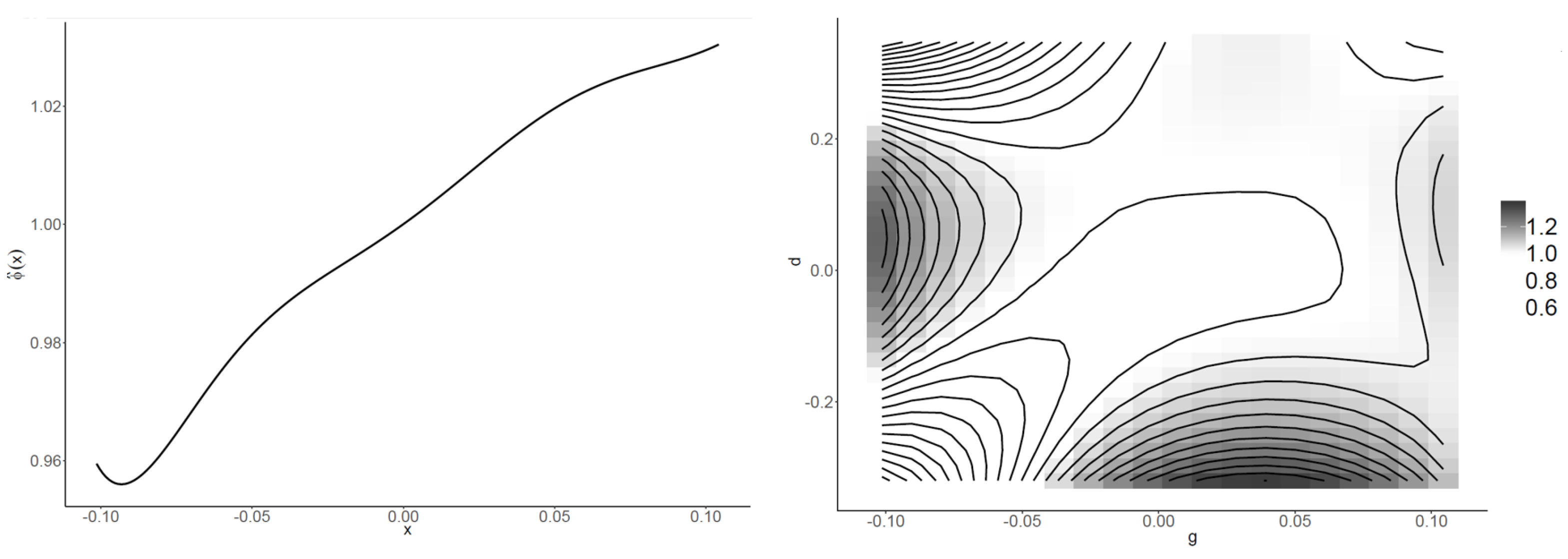 Mathematics 13 01593 g0a1
