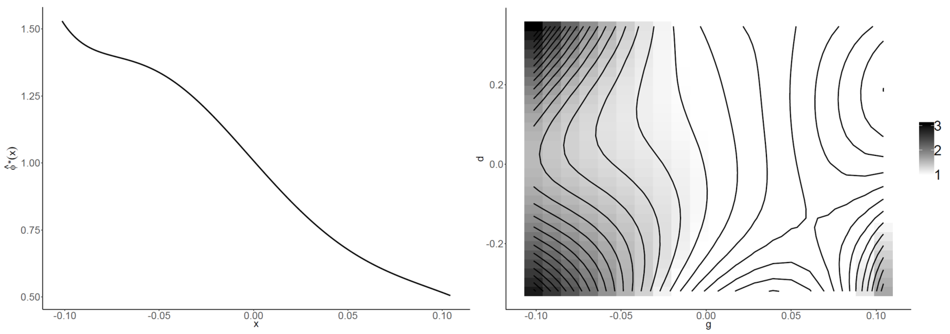 Mathematics 13 01593 g0a2