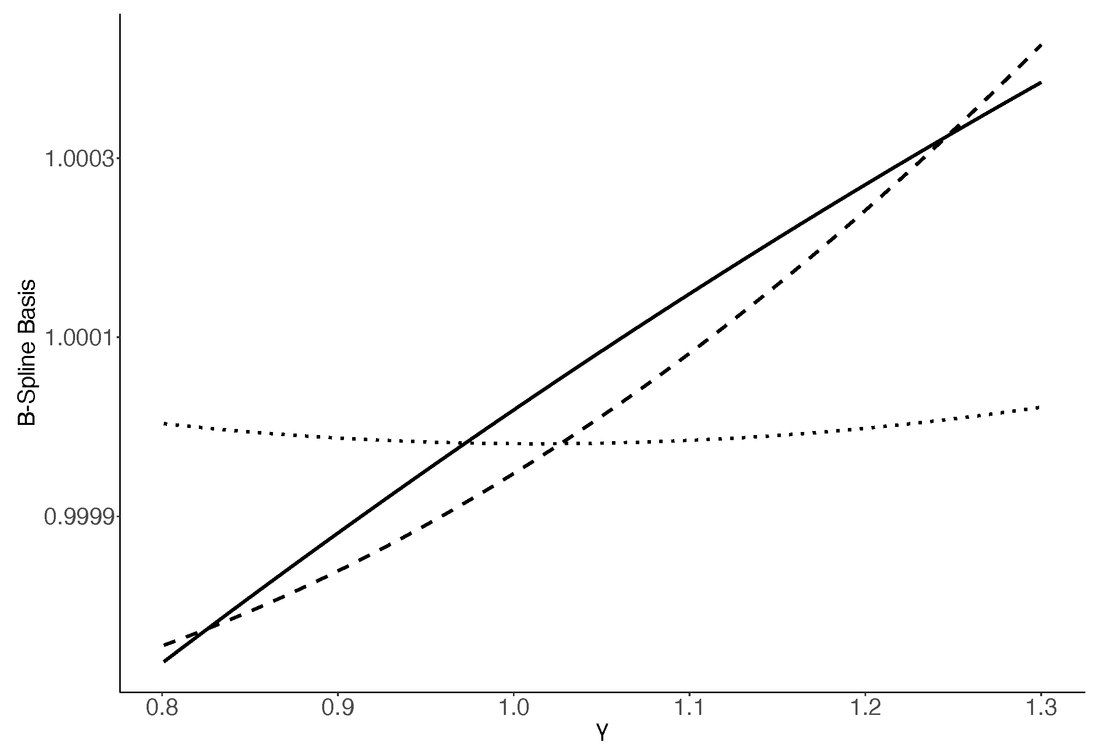Mathematics 13 01593 g0a5