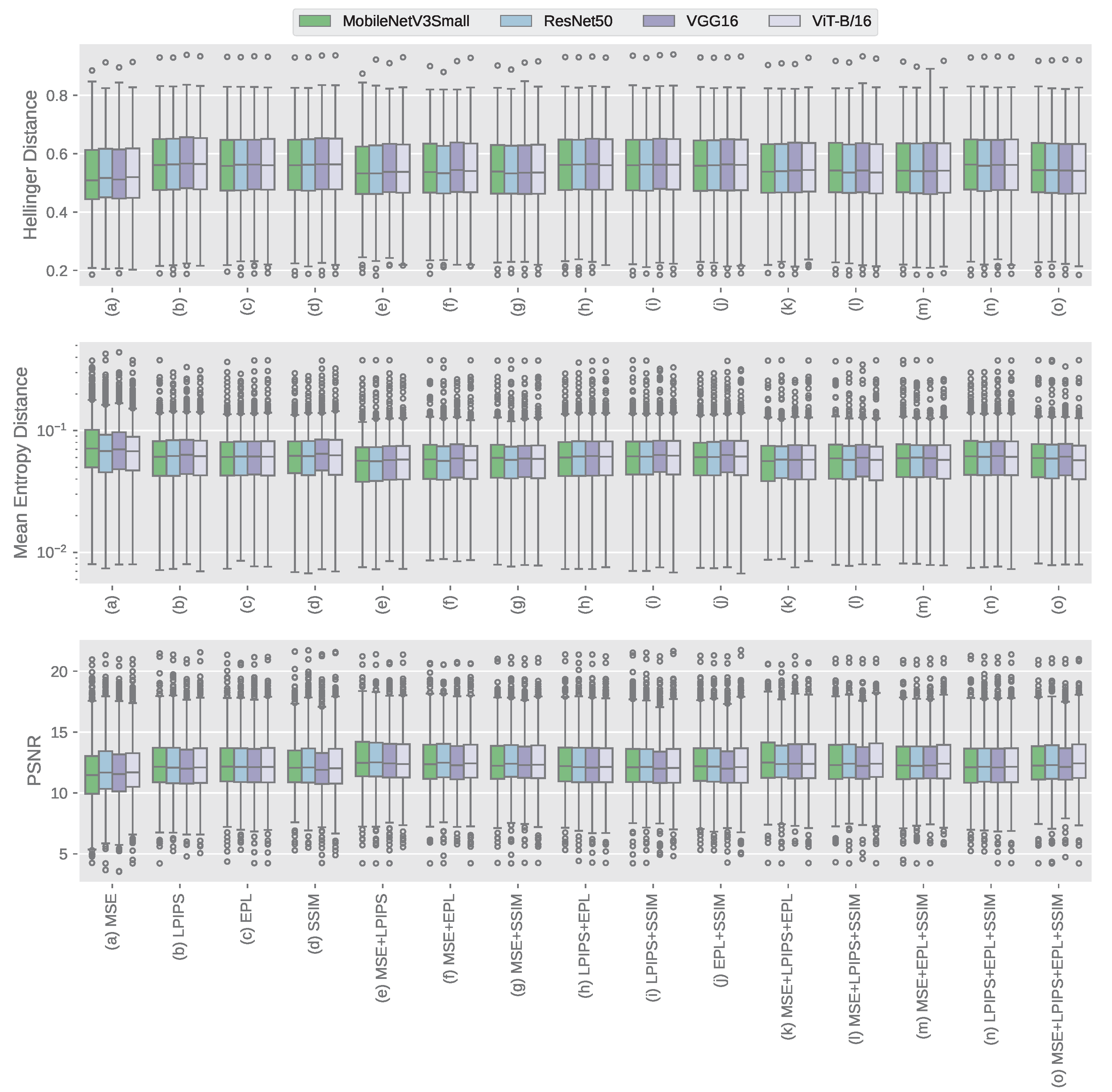 Mathematics 13 01596 g004