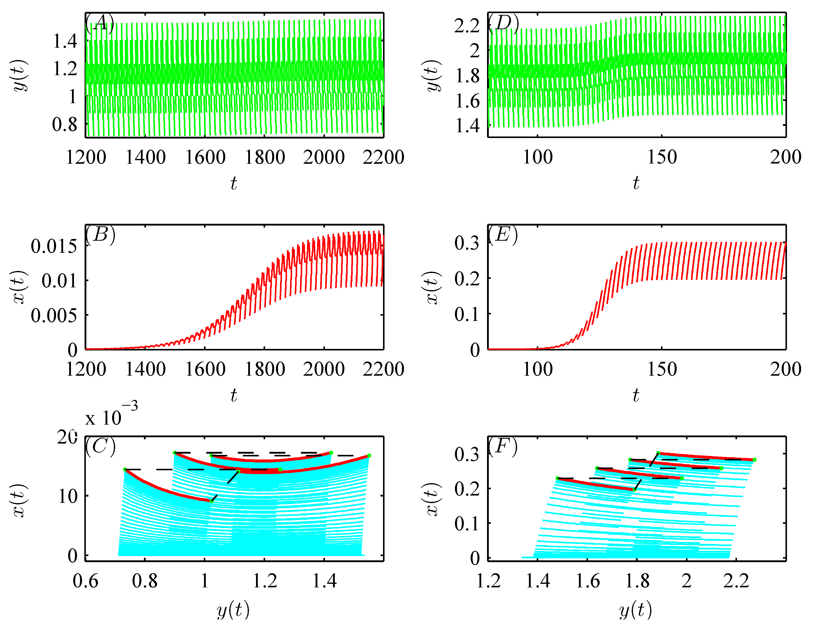 Mathematics 13 01597 g005