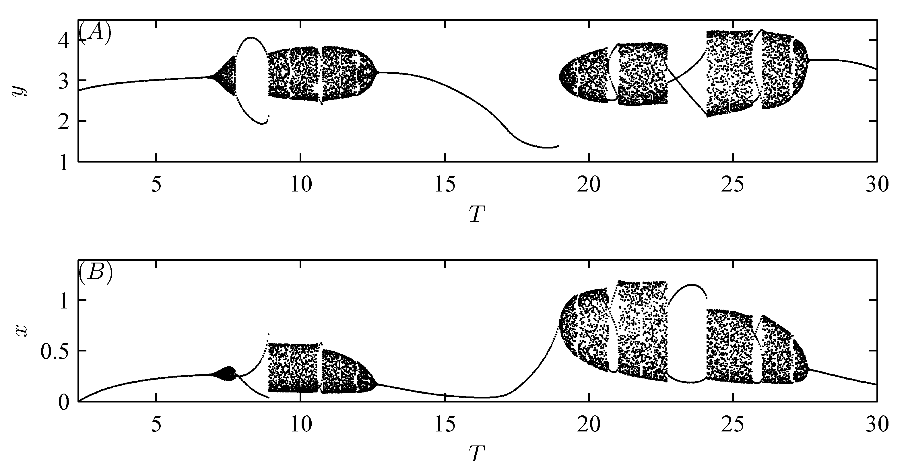 Mathematics 13 01597 g006