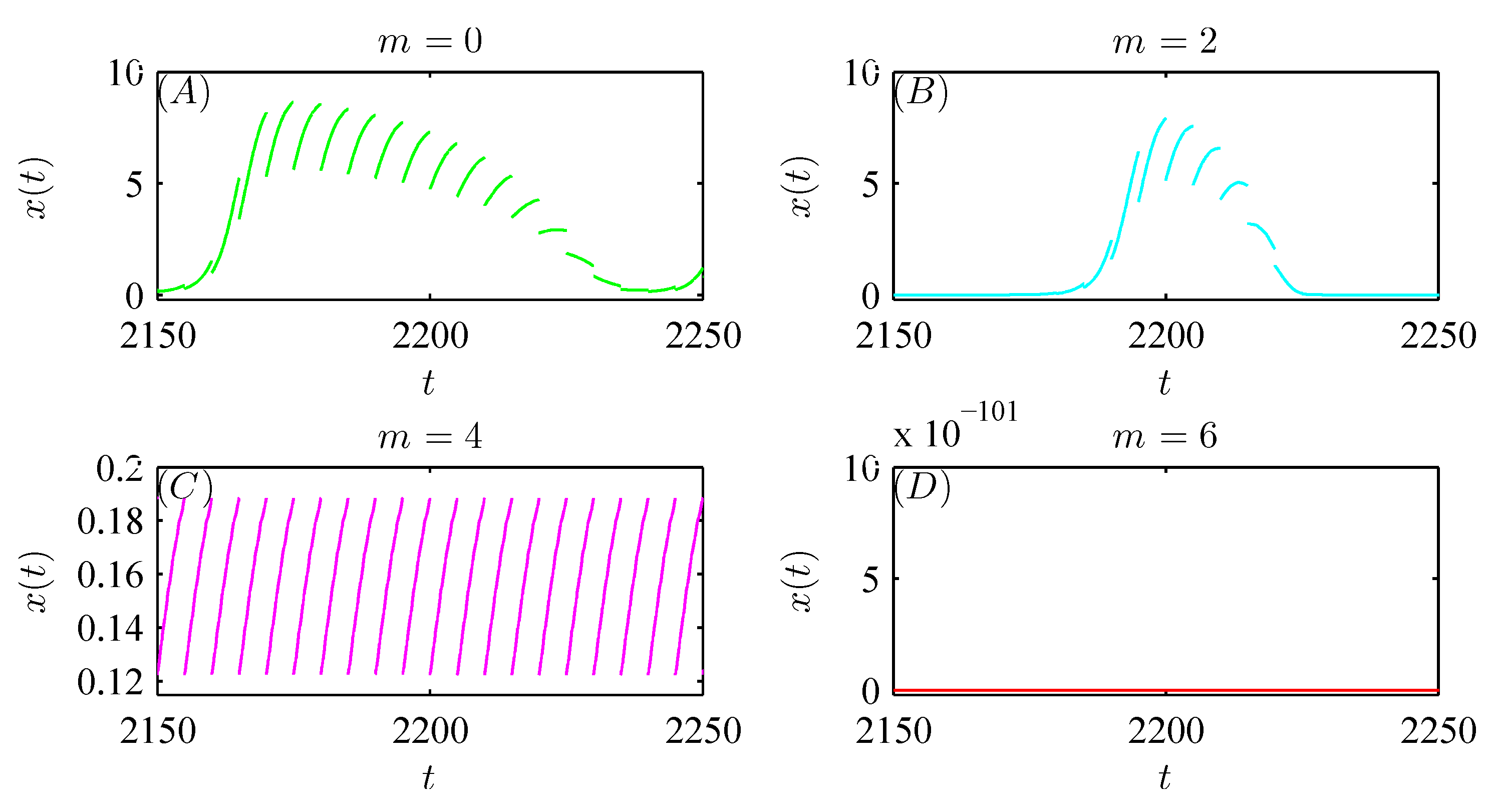 Mathematics 13 01597 g011