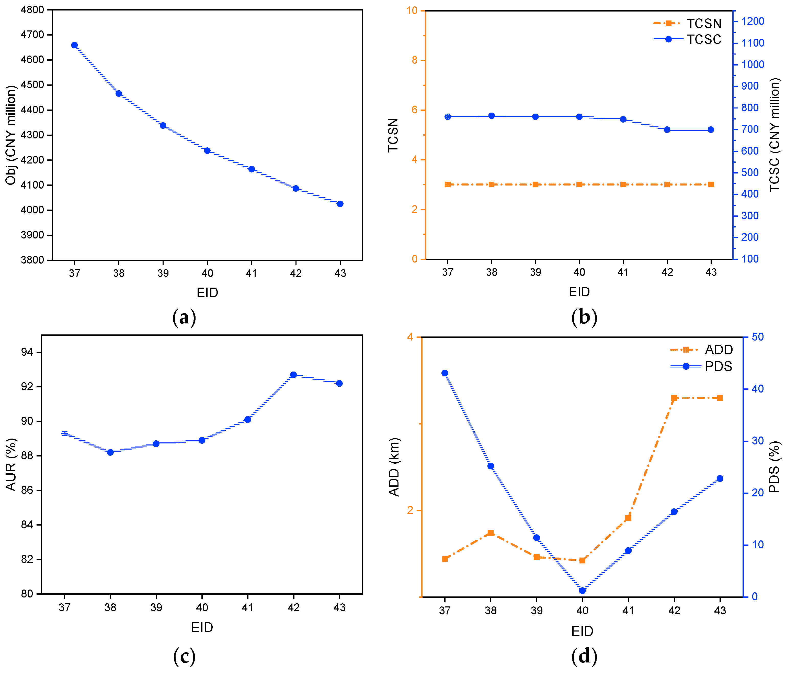 Mathematics 13 01598 g008