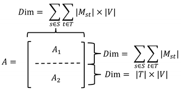 Mathematics 13 01598 i001