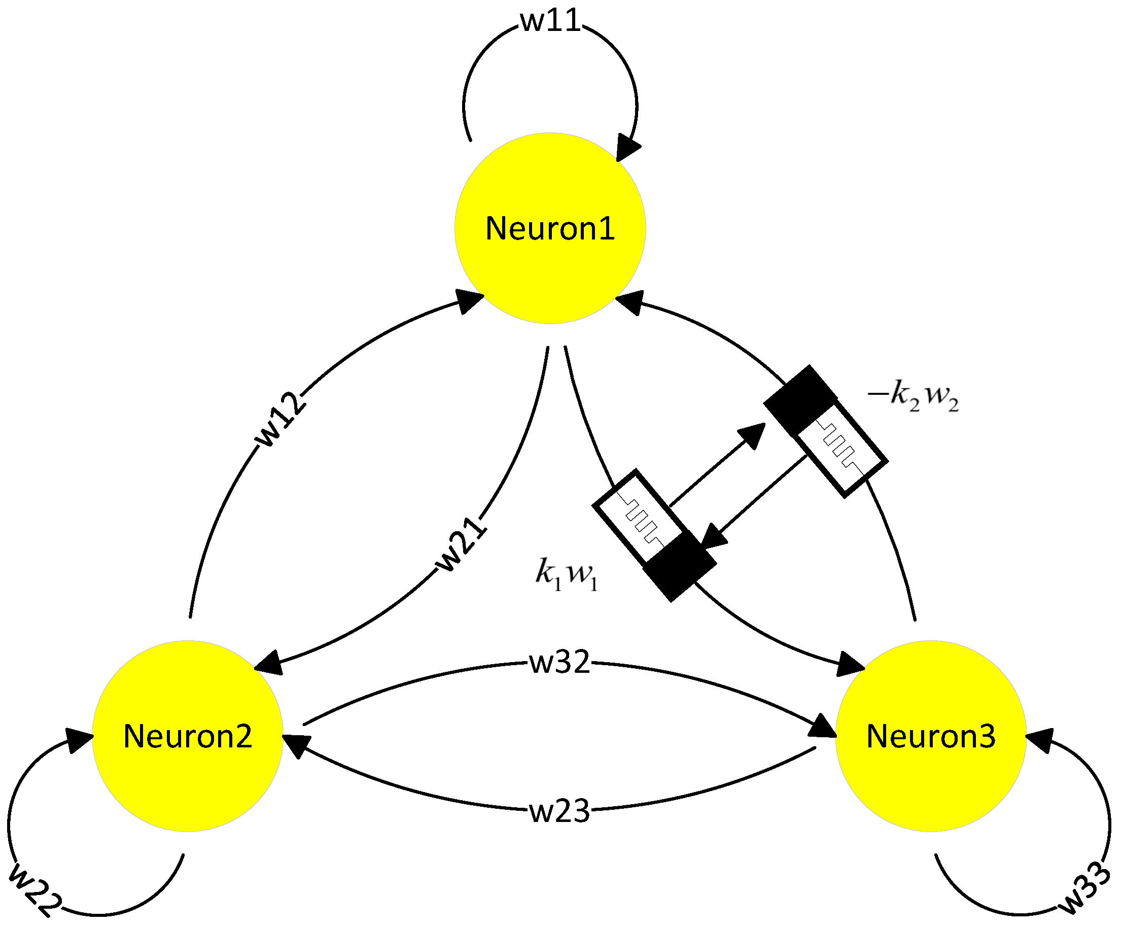 Mathematics 13 01600 g003