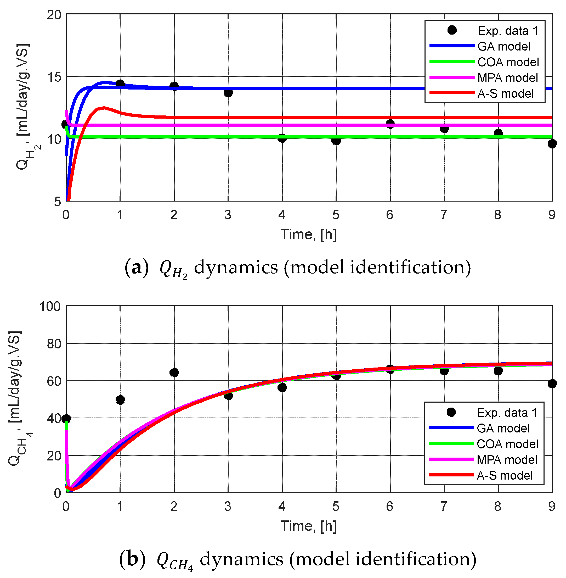 Mathematics 13 01601 g001