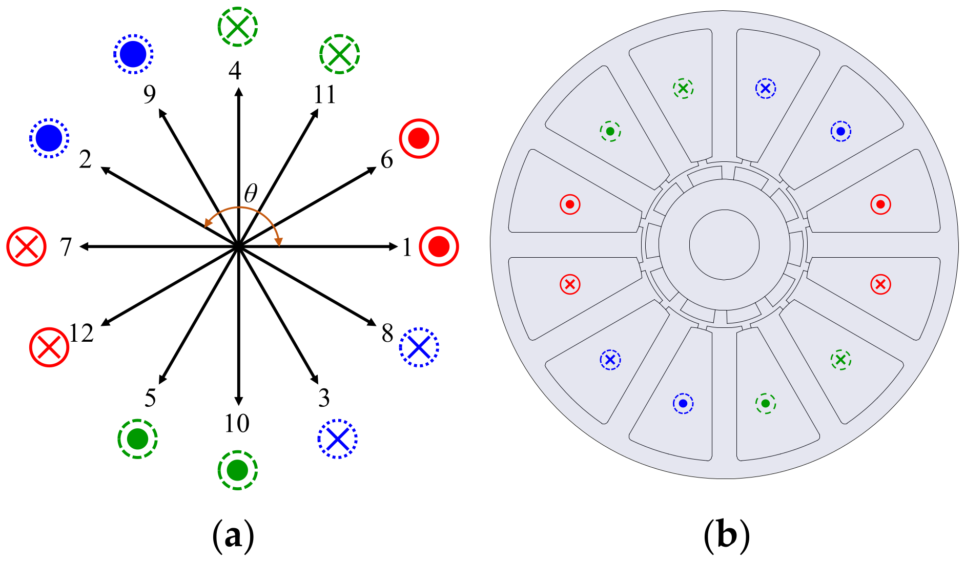 Mathematics 13 01603 g001