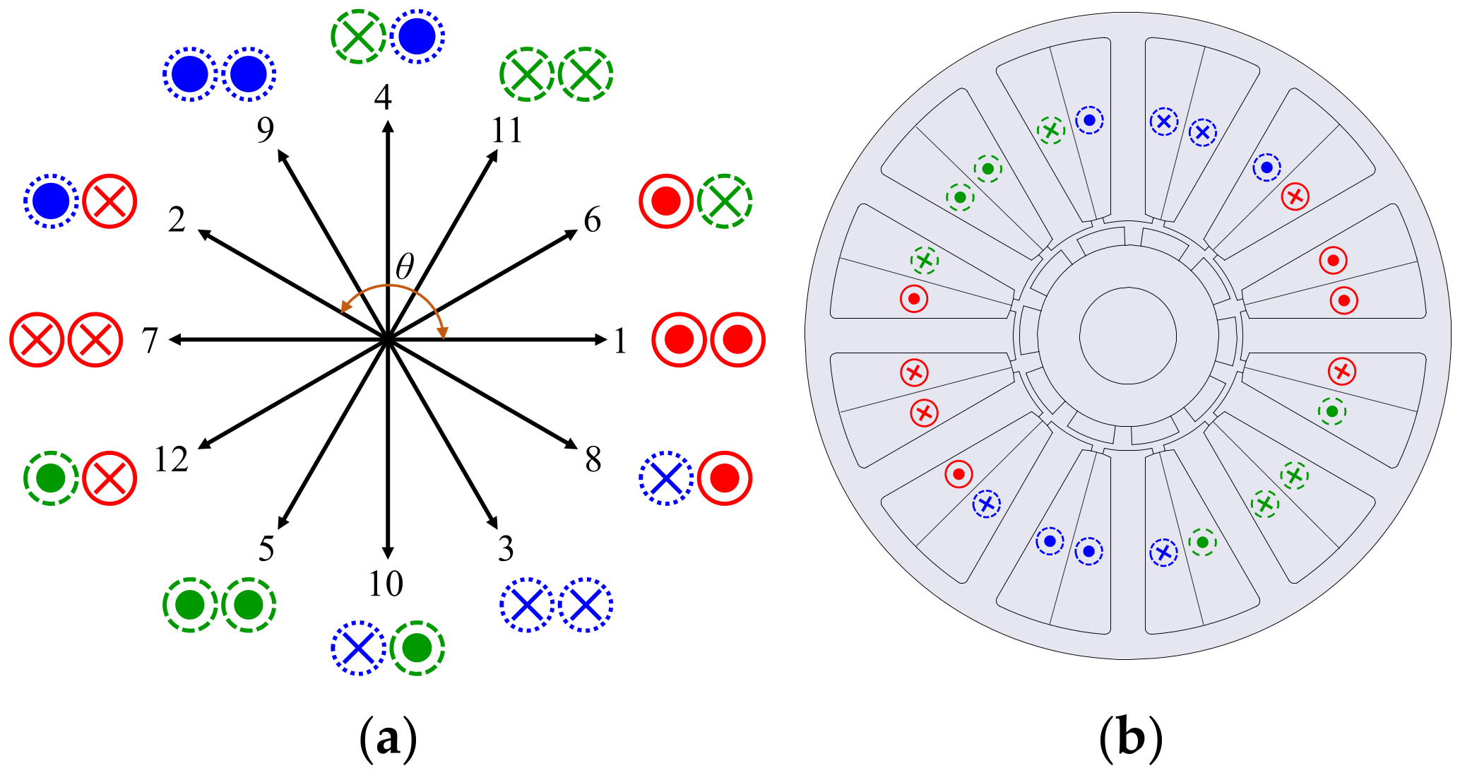 Mathematics 13 01603 g002