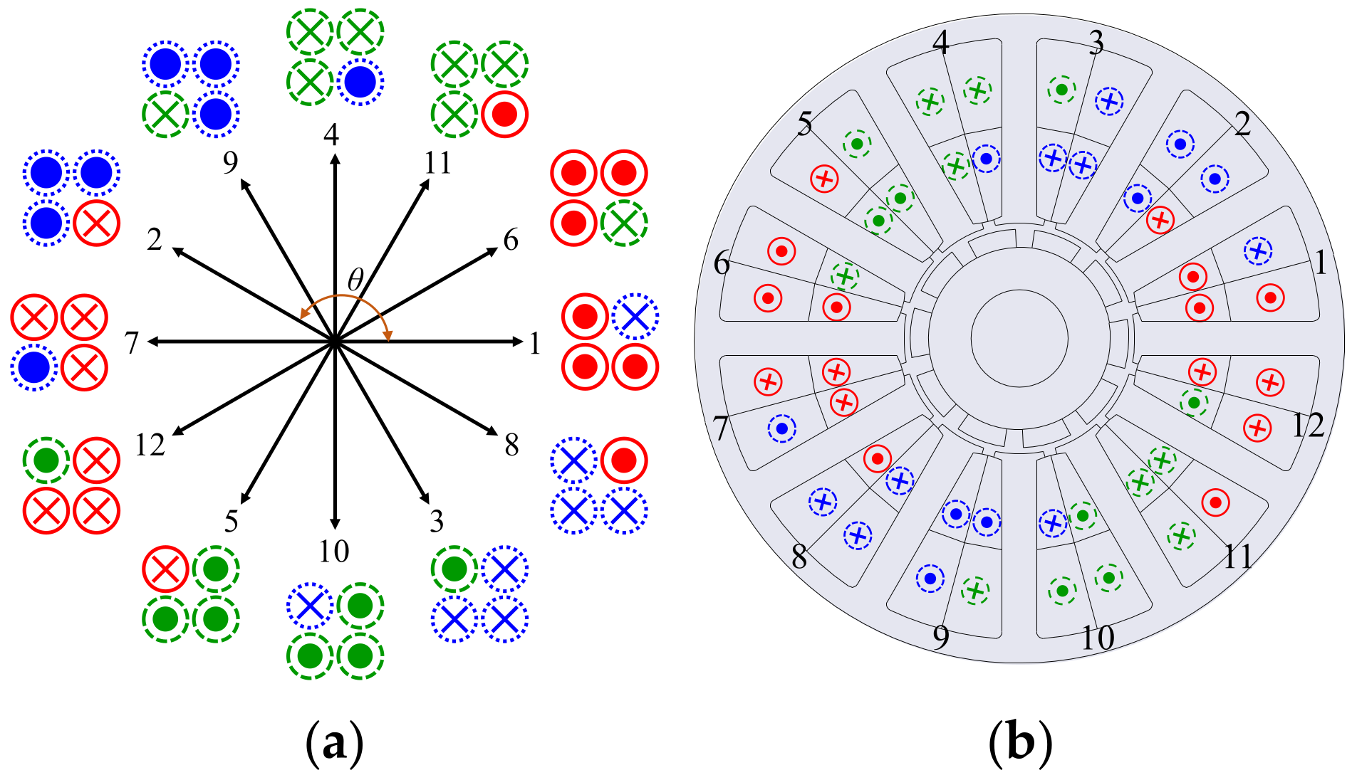 Mathematics 13 01603 g003