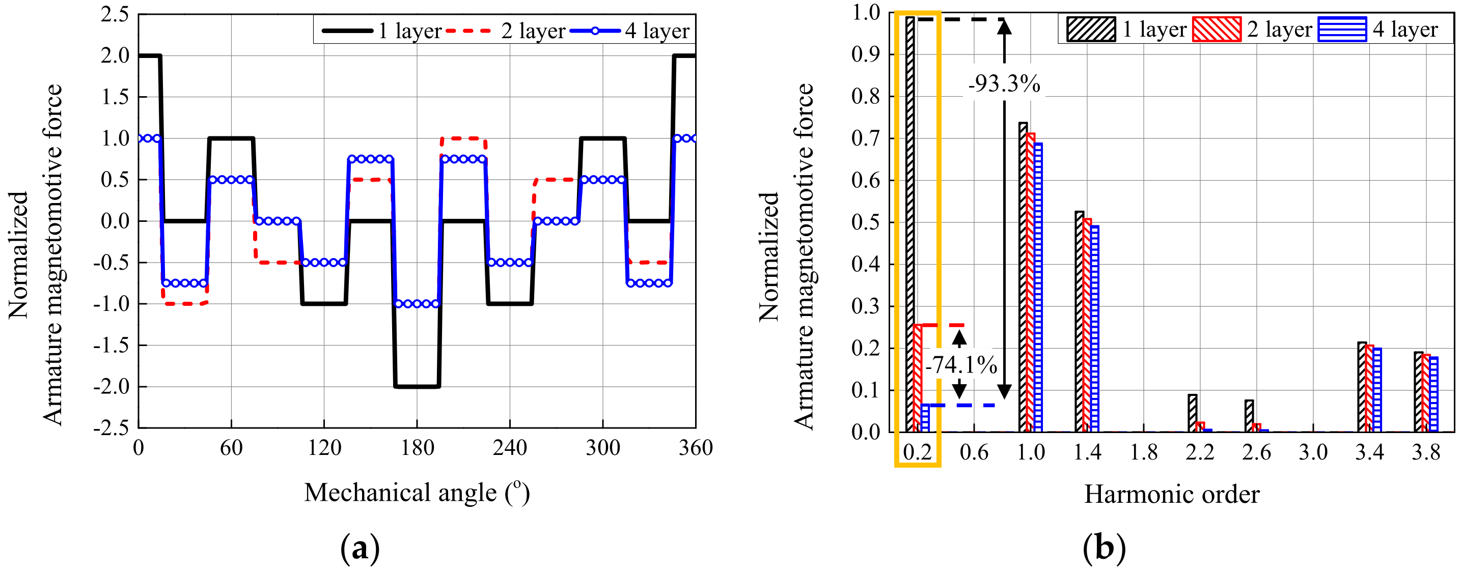 Mathematics 13 01603 g005