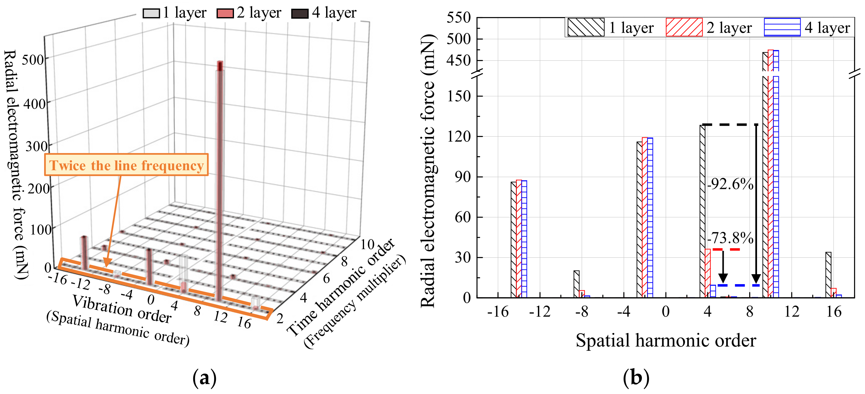 Mathematics 13 01603 g011