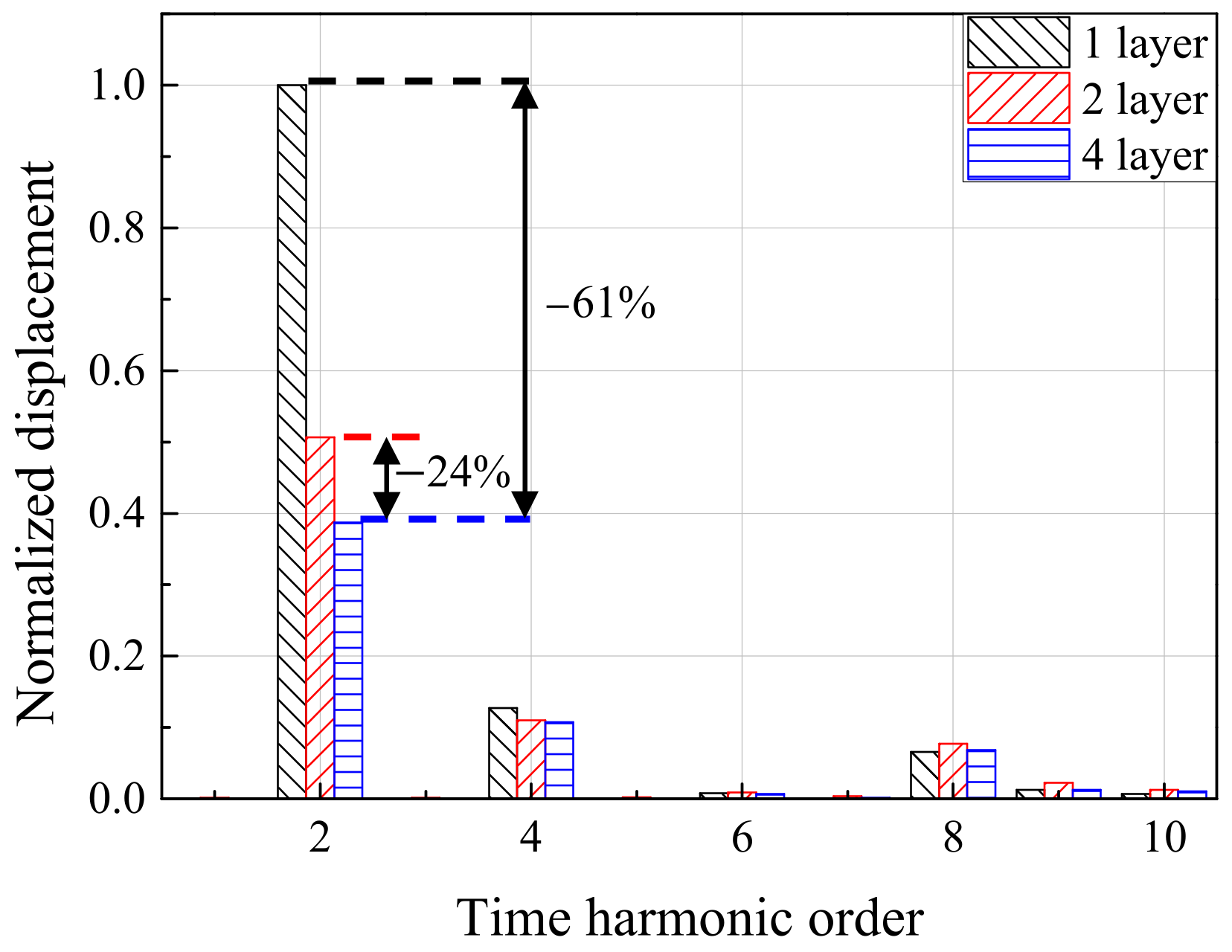 Mathematics 13 01603 g012
