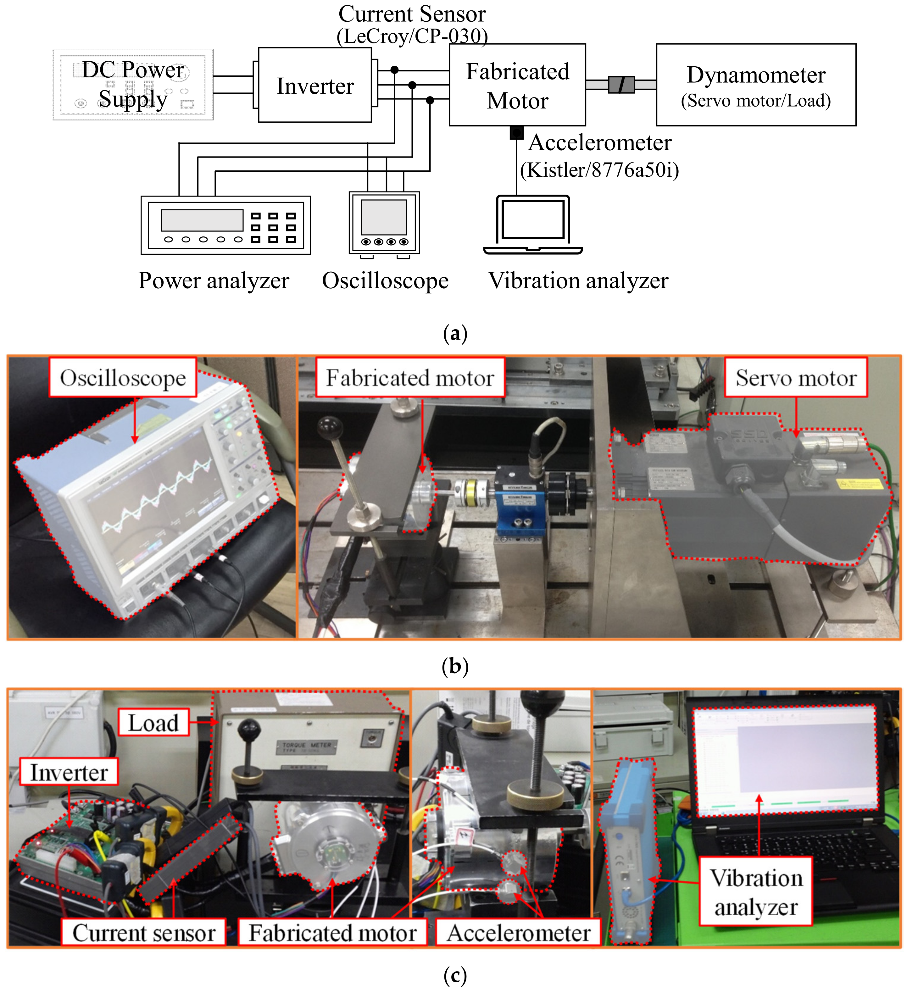Mathematics 13 01603 g013