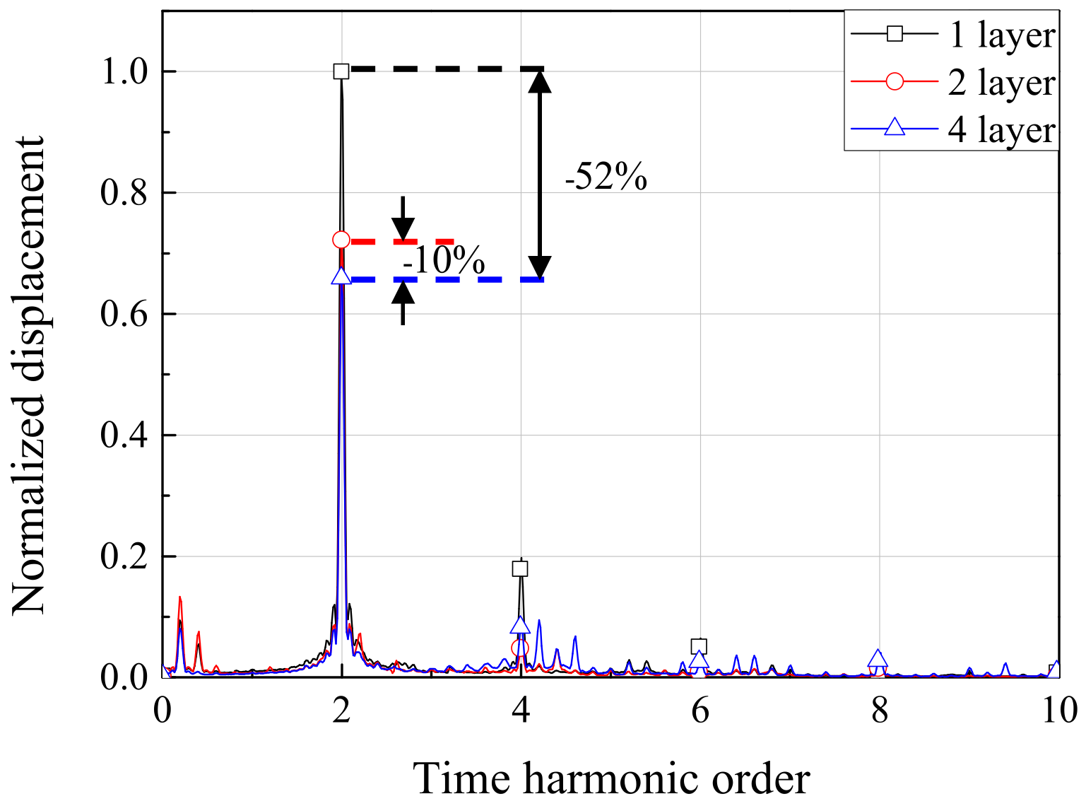 Mathematics 13 01603 g016