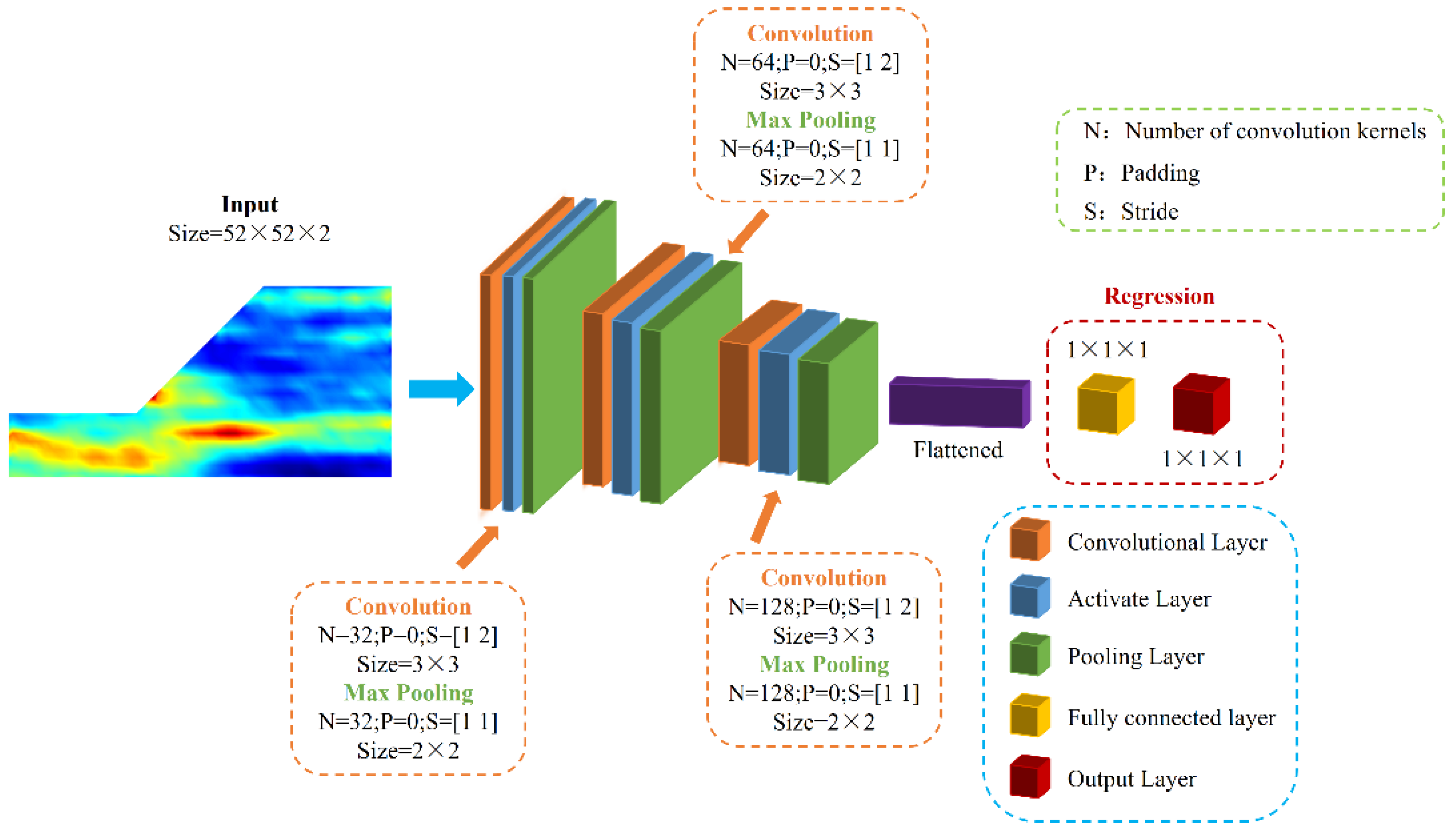 Mathematics 13 01604 g002