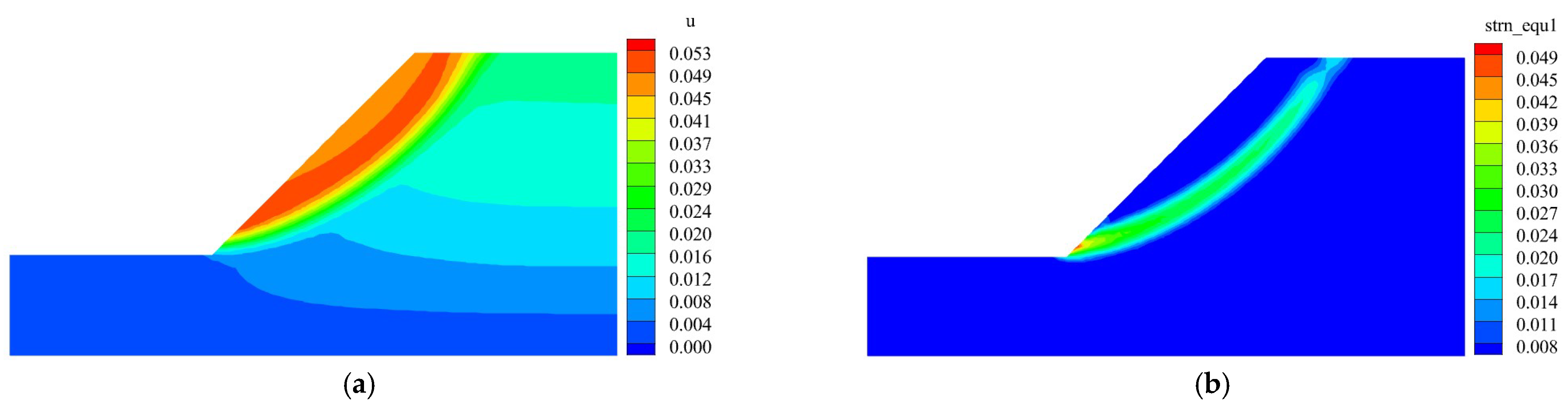 Mathematics 13 01604 g006