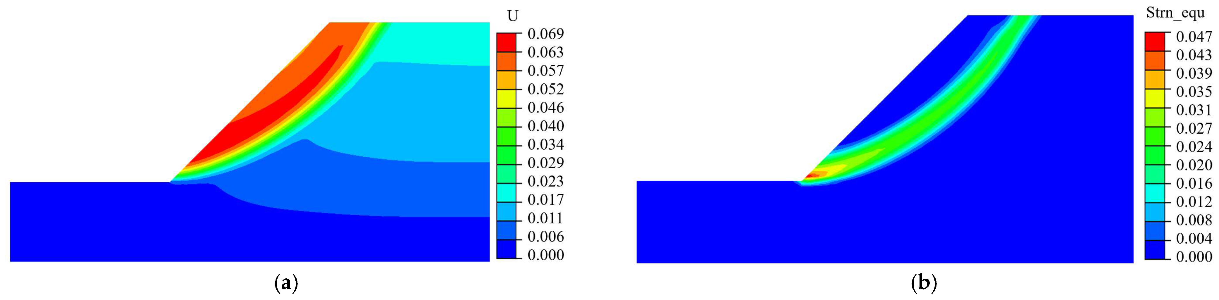 Mathematics 13 01604 g007