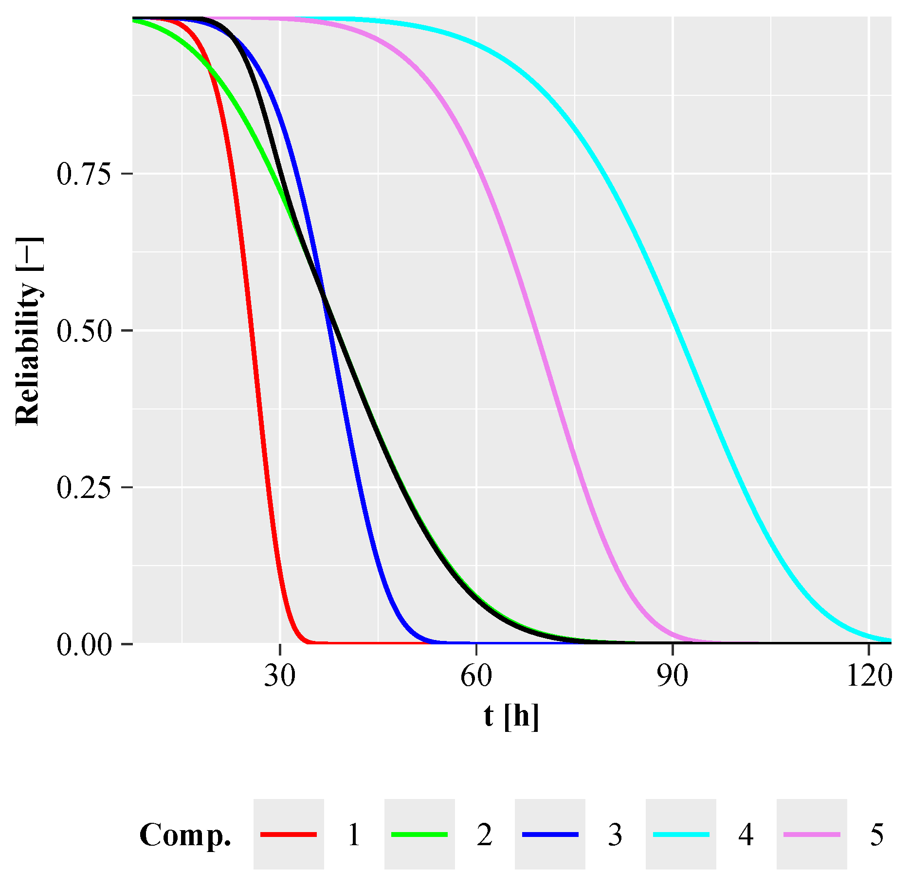 Mathematics 13 01605 g005