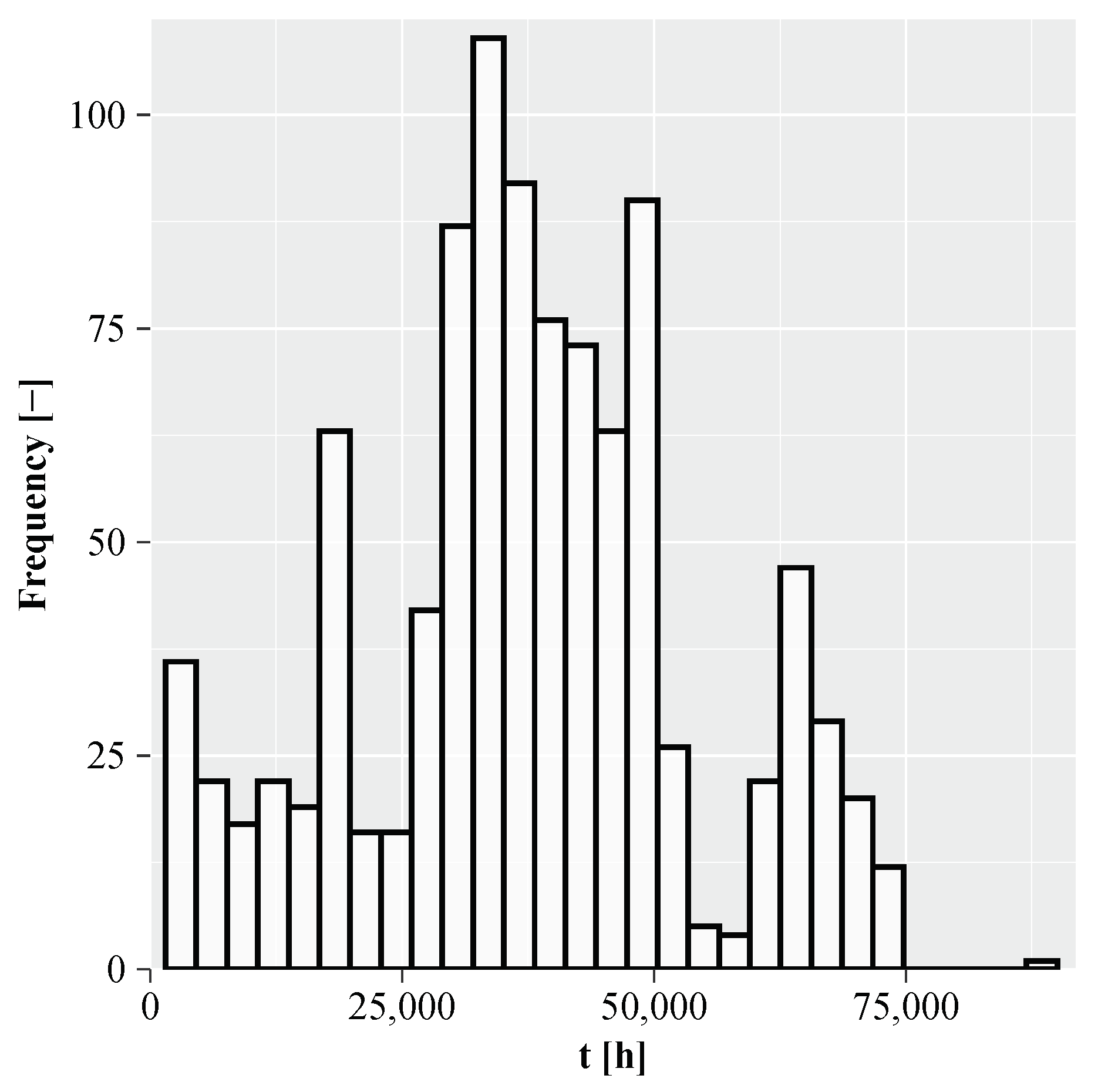 Mathematics 13 01605 g010