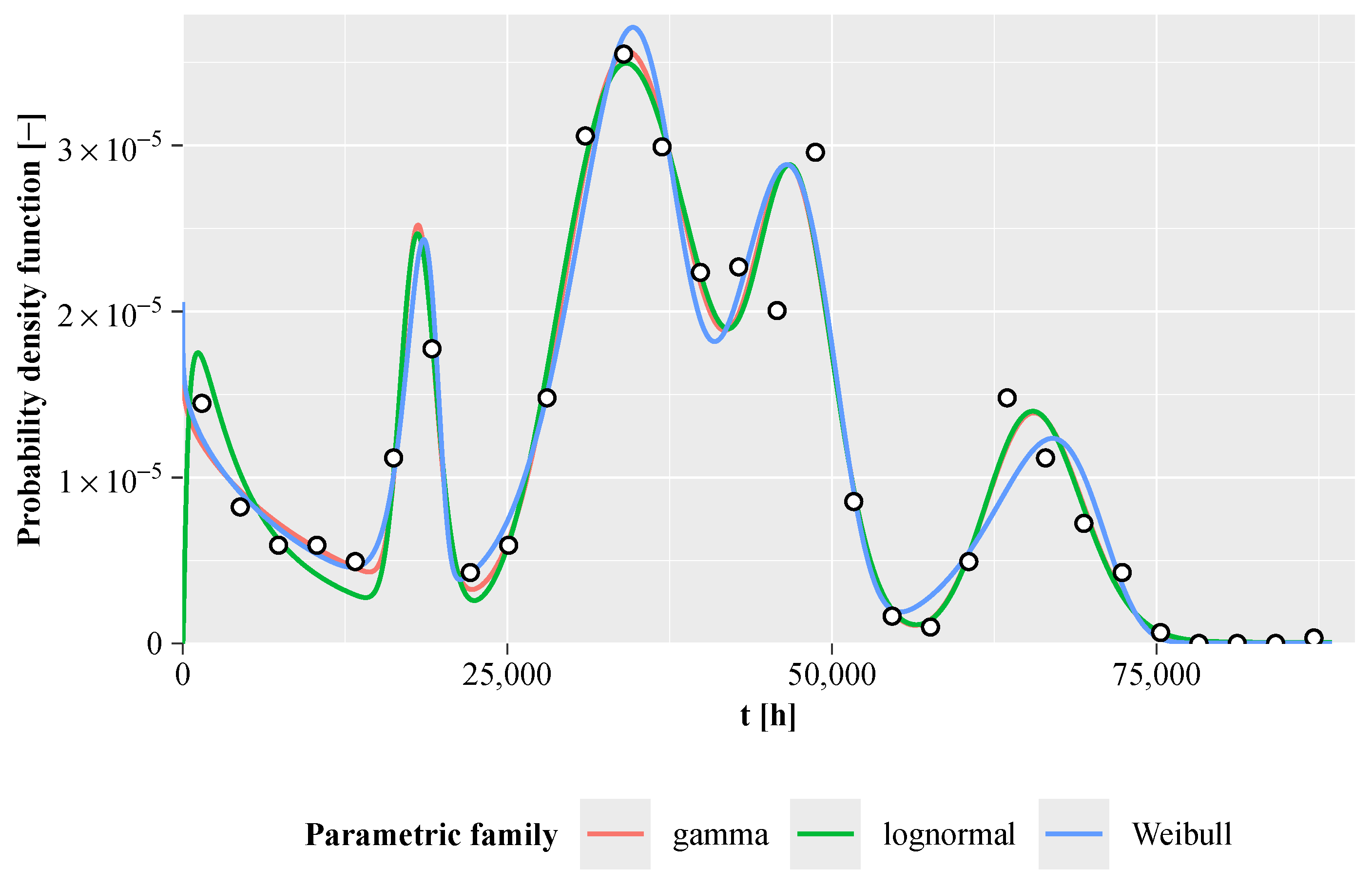 Mathematics 13 01605 g011