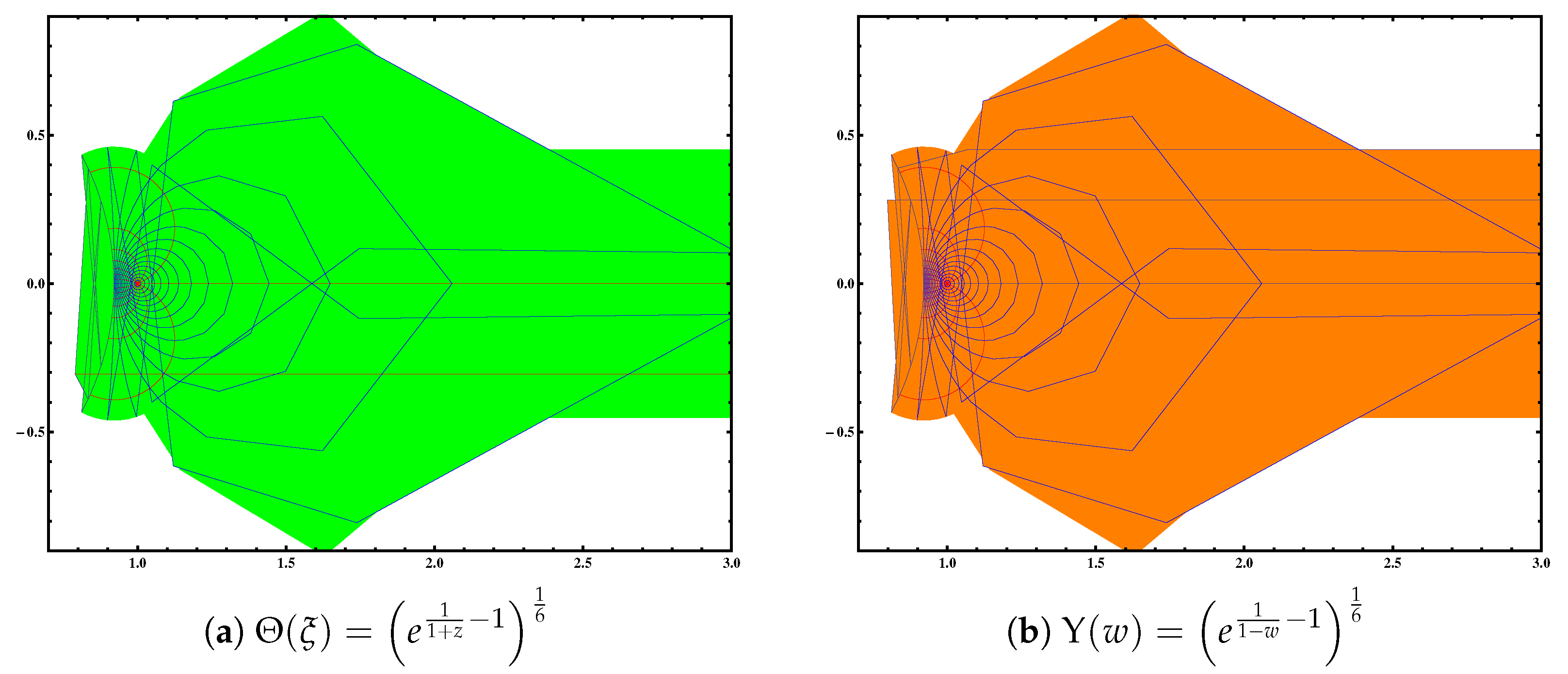 Mathematics 13 01606 g002