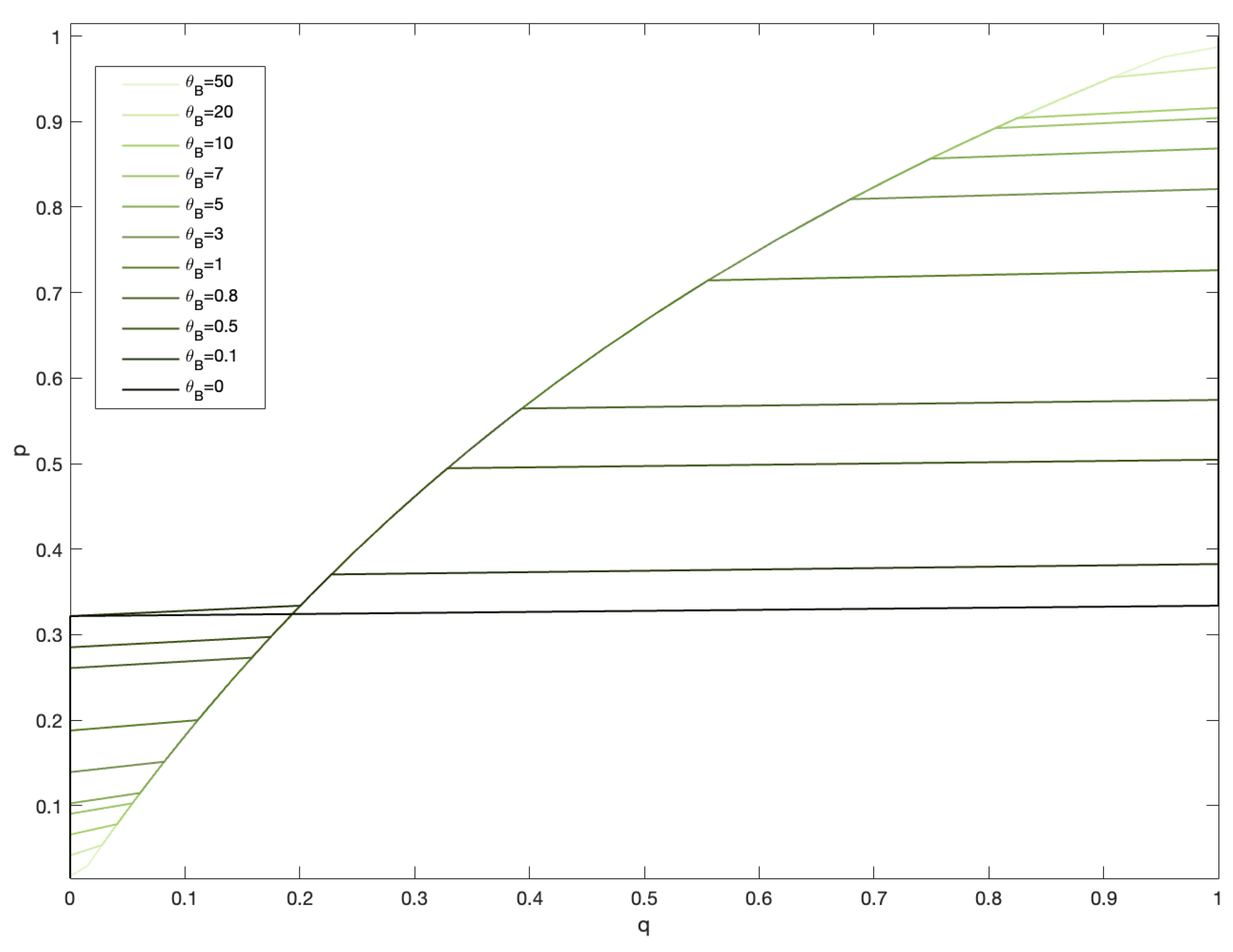 Mathematics 13 01607 g001